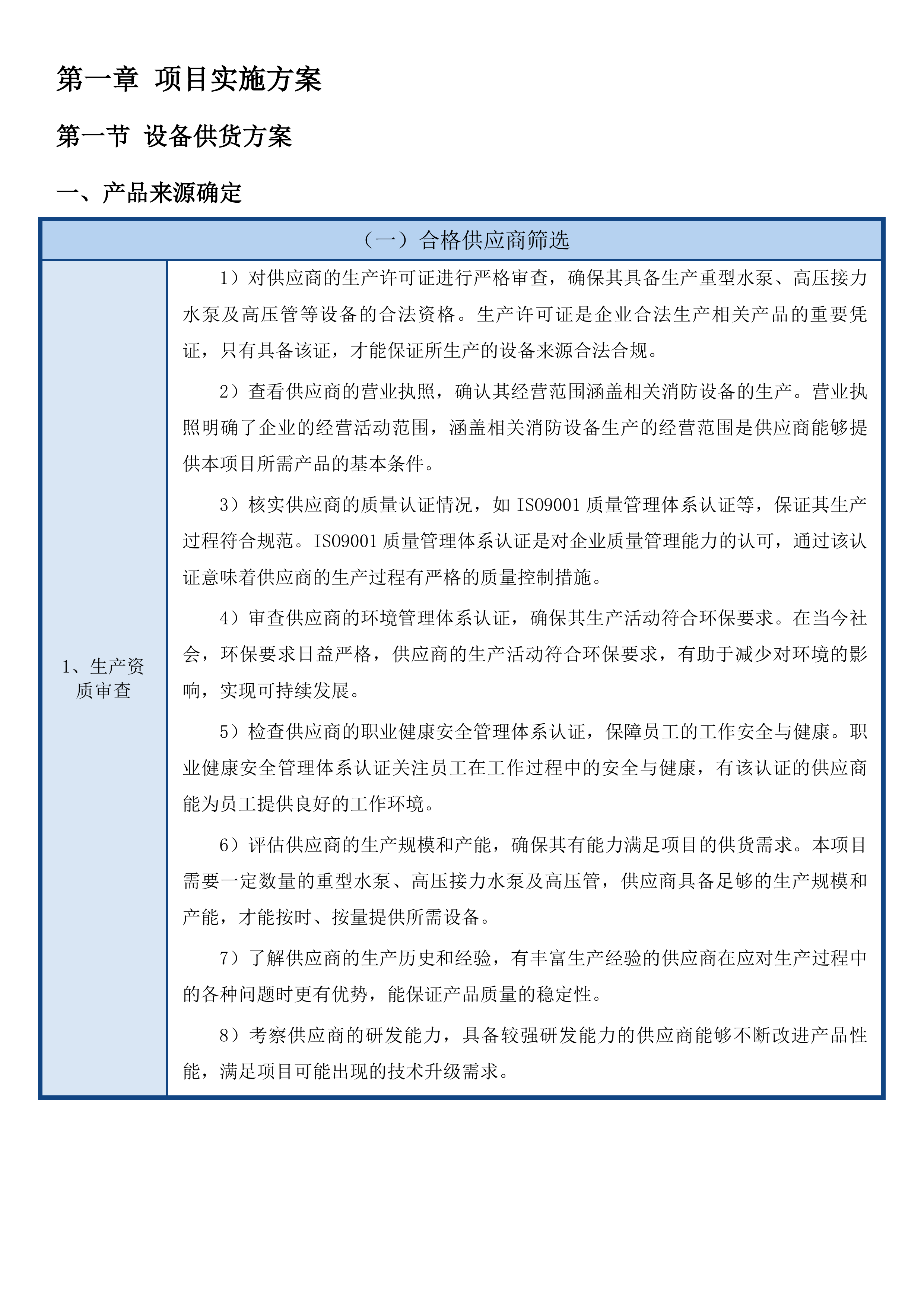 长白山保护区风灾区“以水灭火”装备购置-远扬程水泵项目投标方案.docx 第5页
