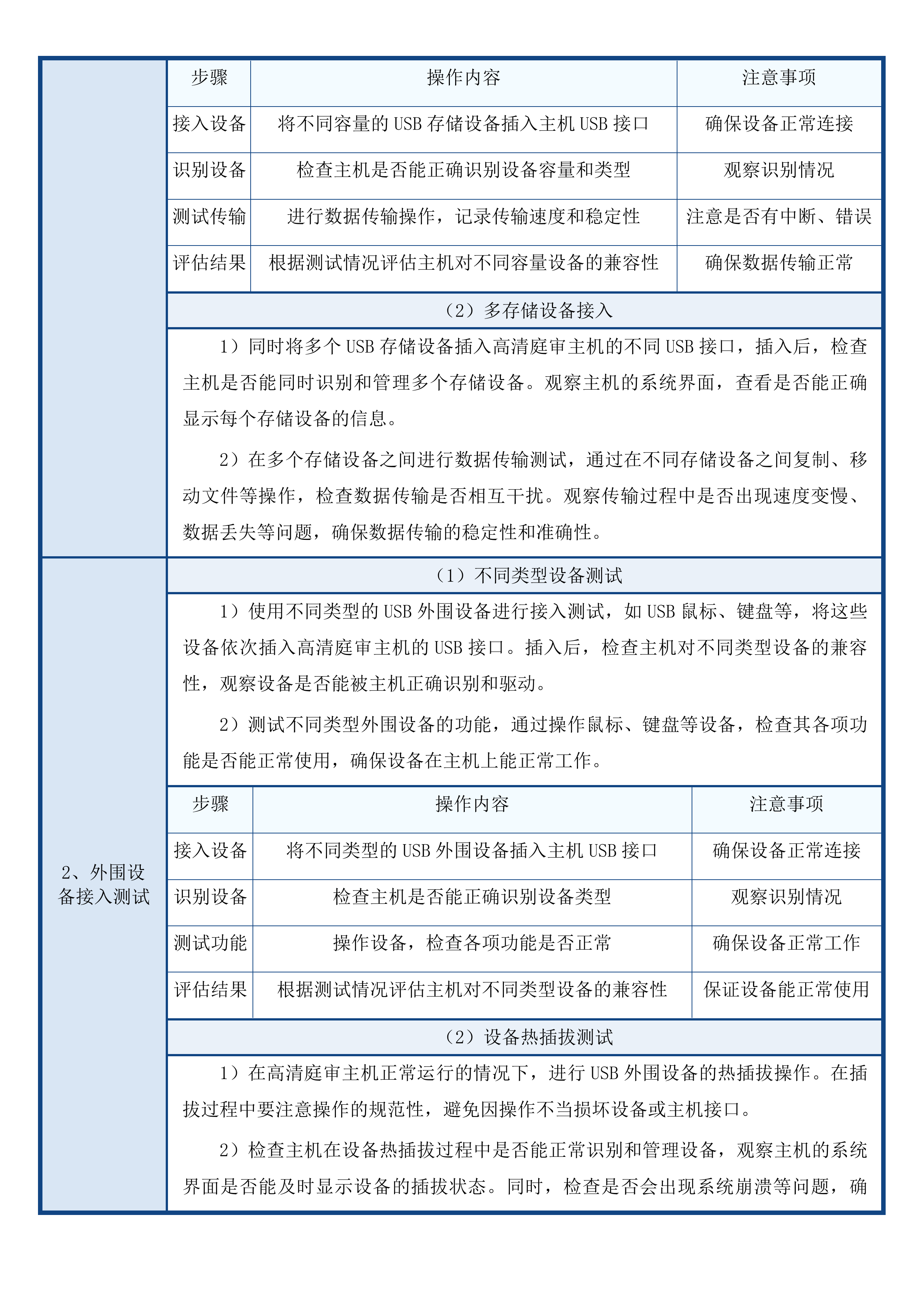 数字法庭项目投标方案.docx 第13页
