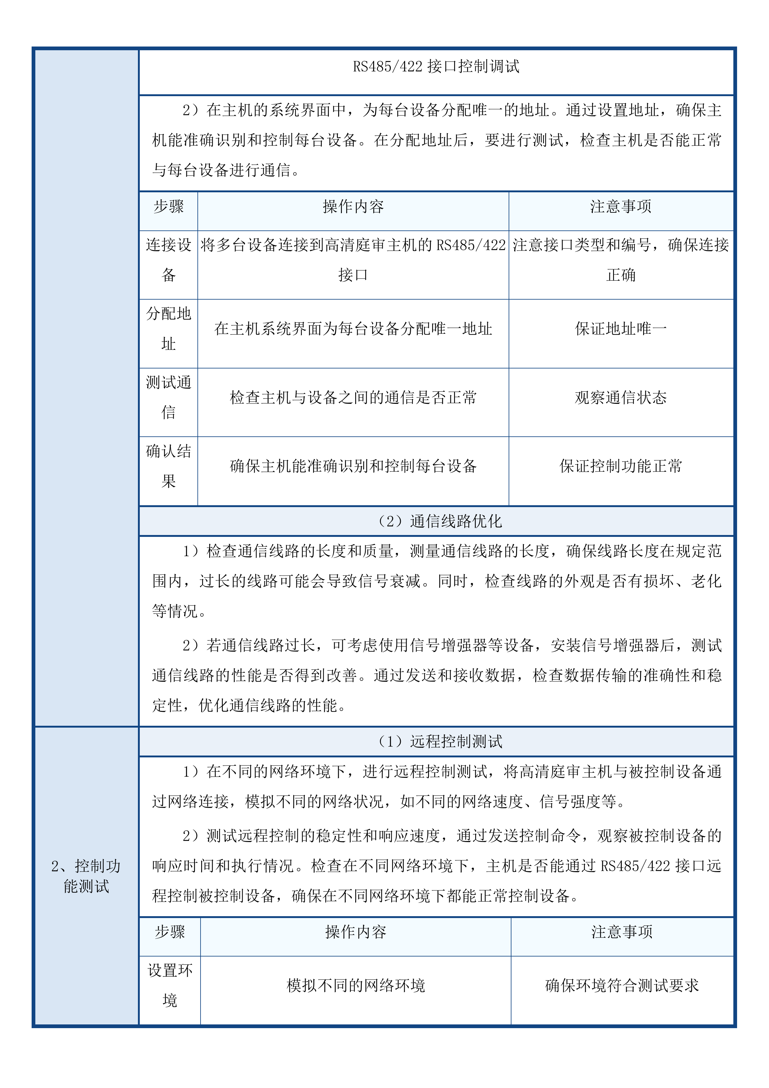 数字法庭项目投标方案.docx 第15页