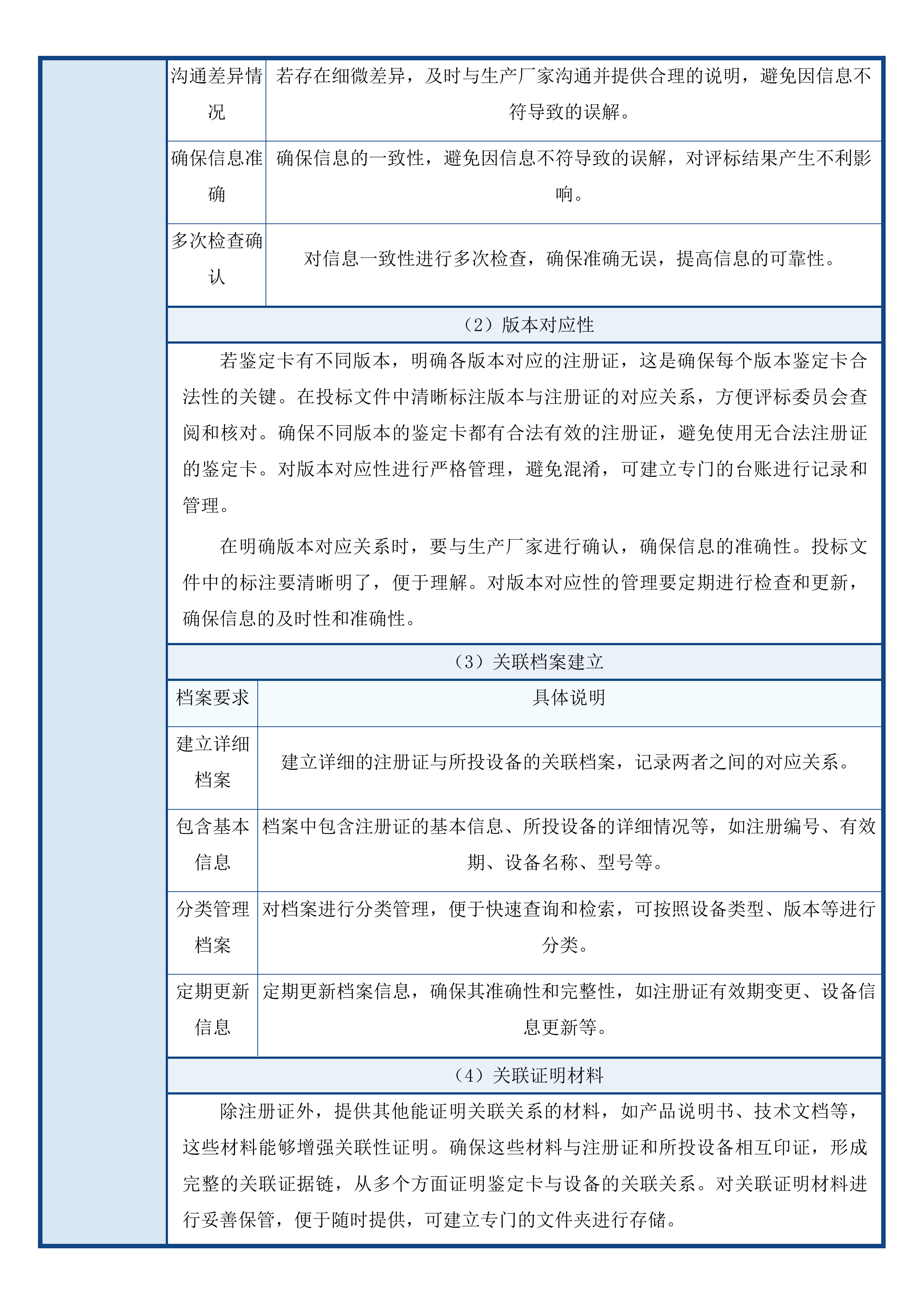 杭州市医疗设备政府采购公开招标项目第七十六期投标方案.docx 第13页