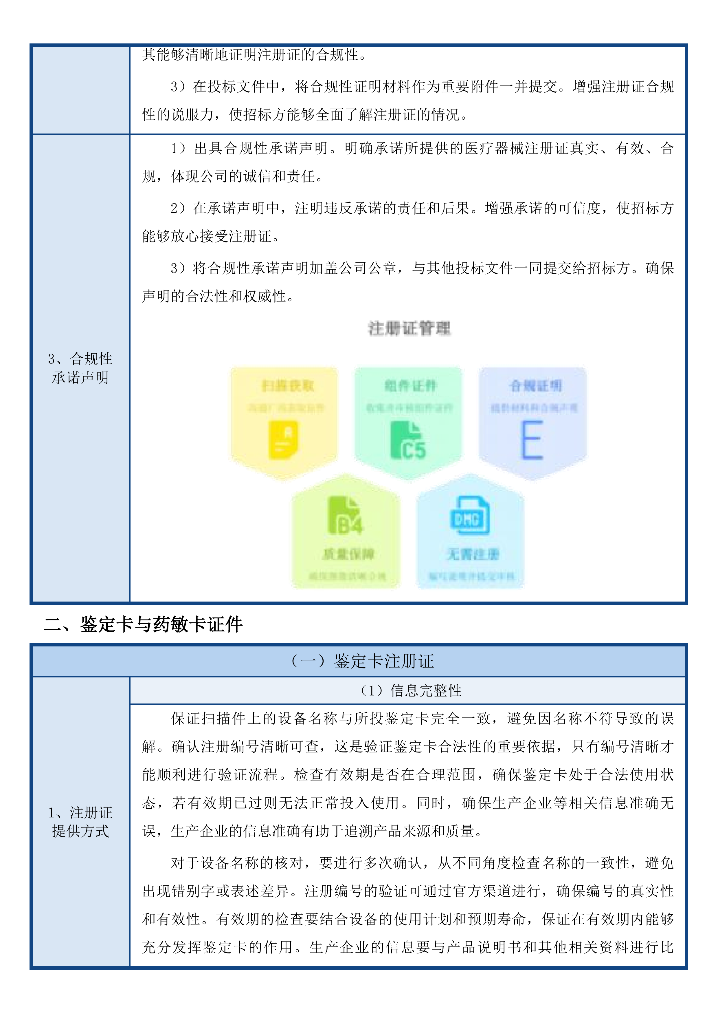 杭州市医疗设备政府采购公开招标项目第七十六期投标方案.docx 第9页