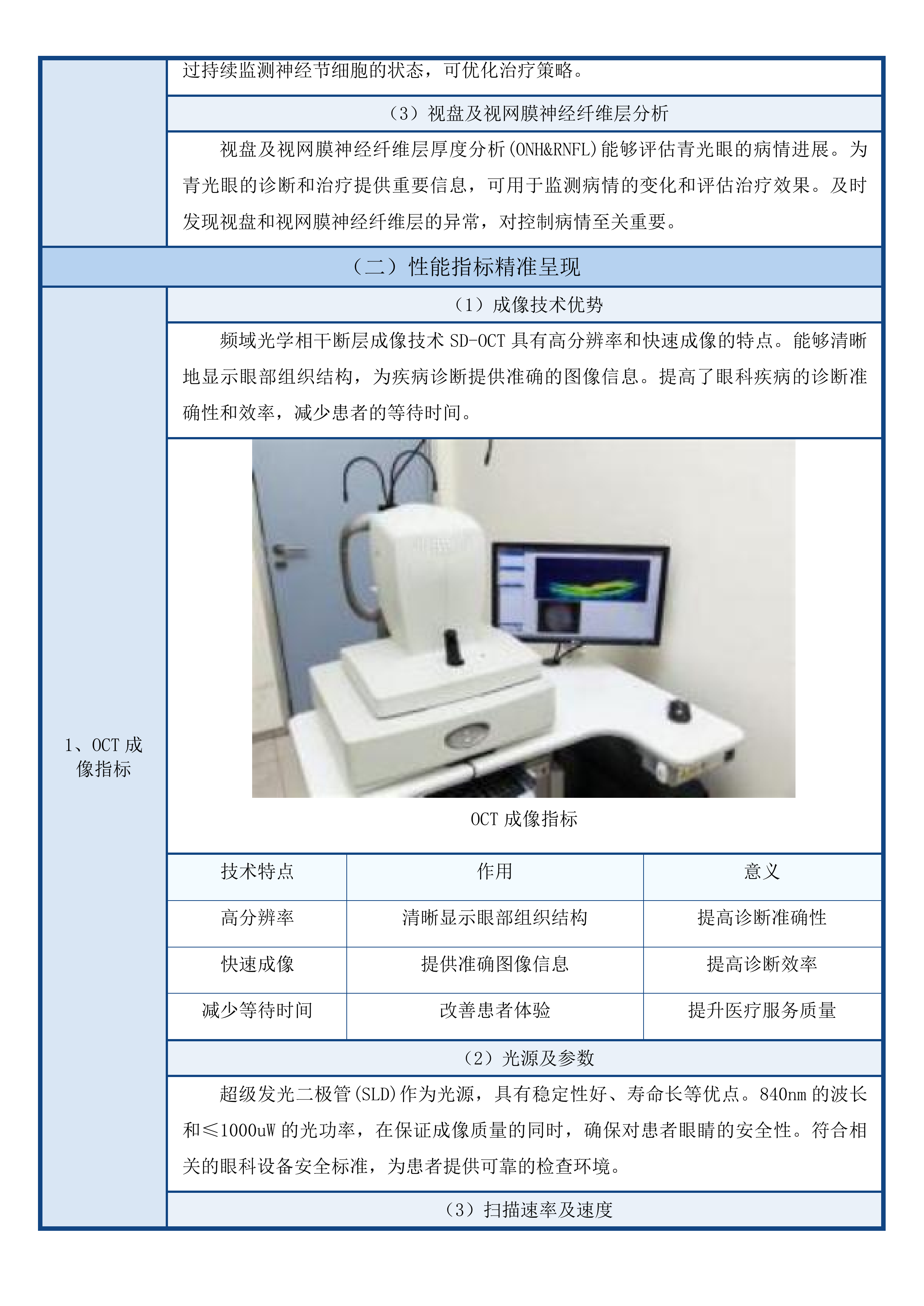 省县共建临床特色专科眼科建设项目投标方案.docx 第7页