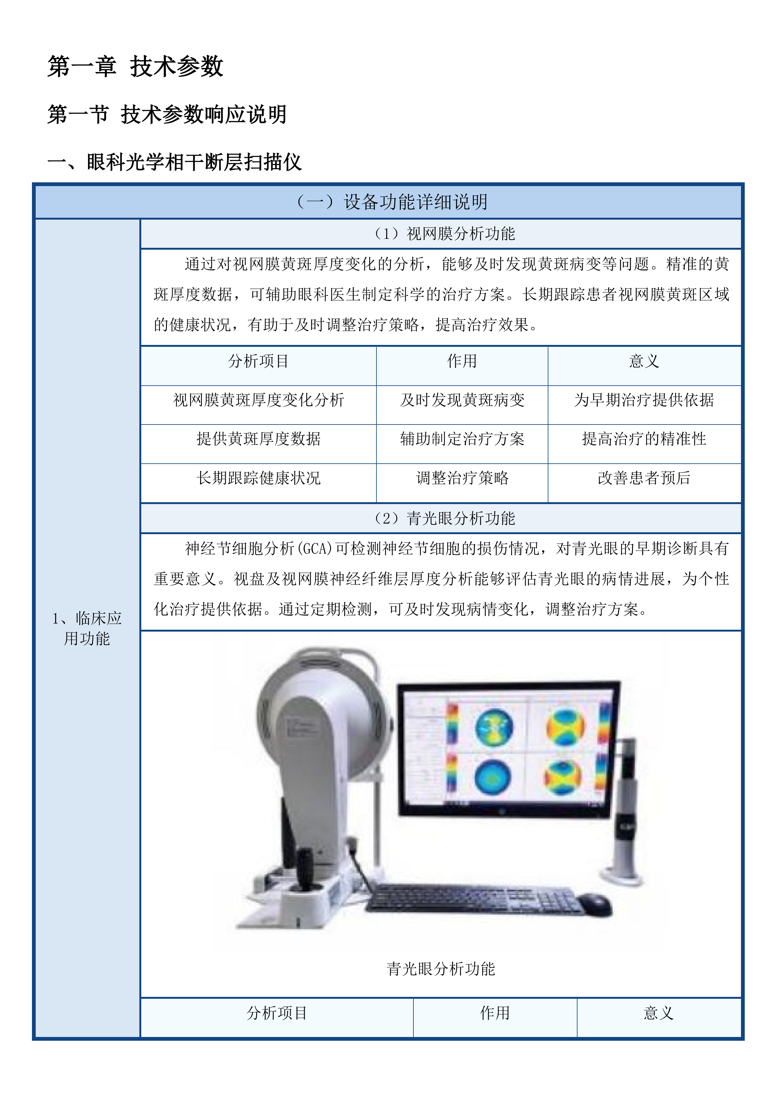 省县共建临床特色专科眼科建设项目投标方案.docx 第4页