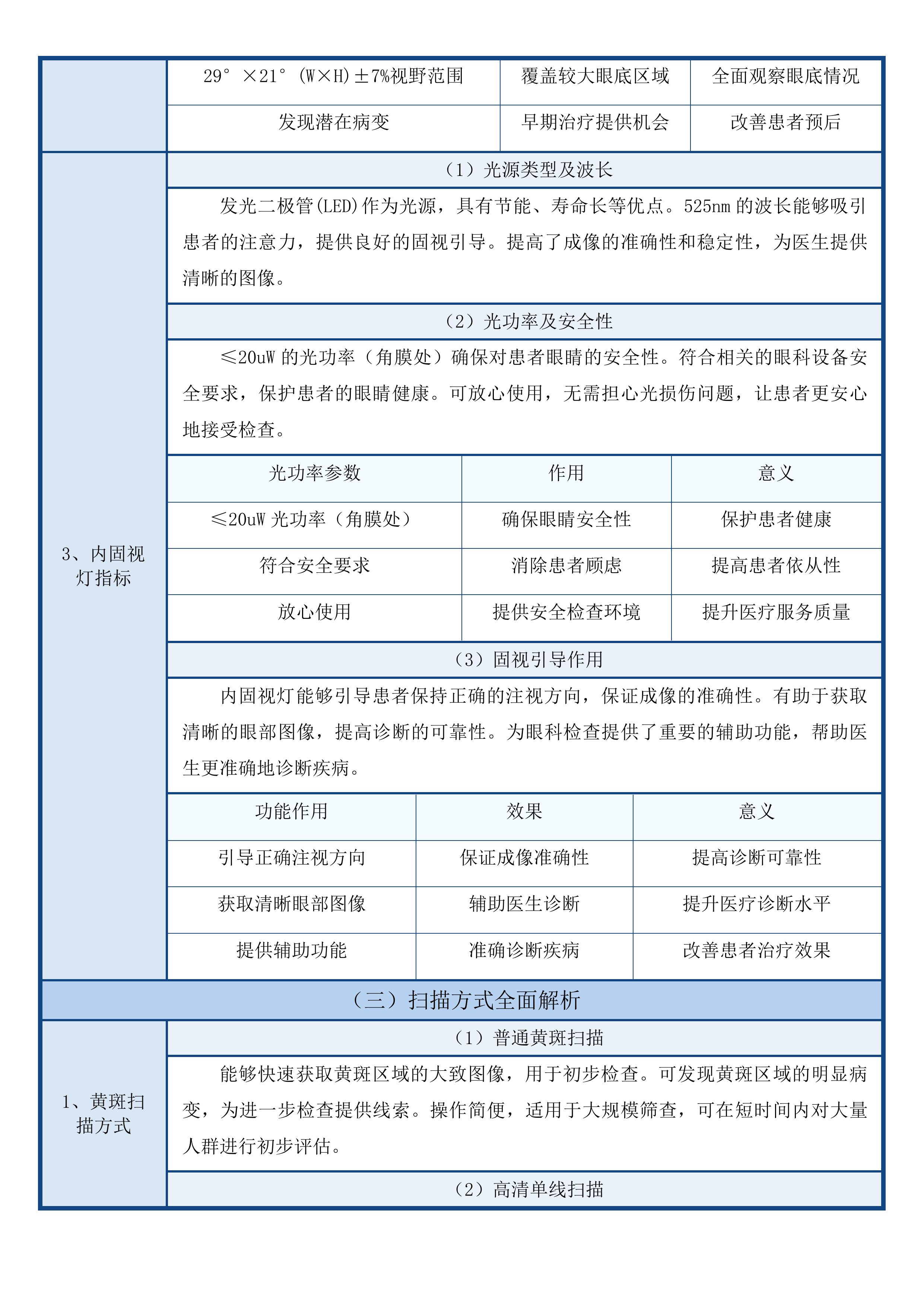 省县共建临床特色专科眼科建设项目投标方案.docx 第9页