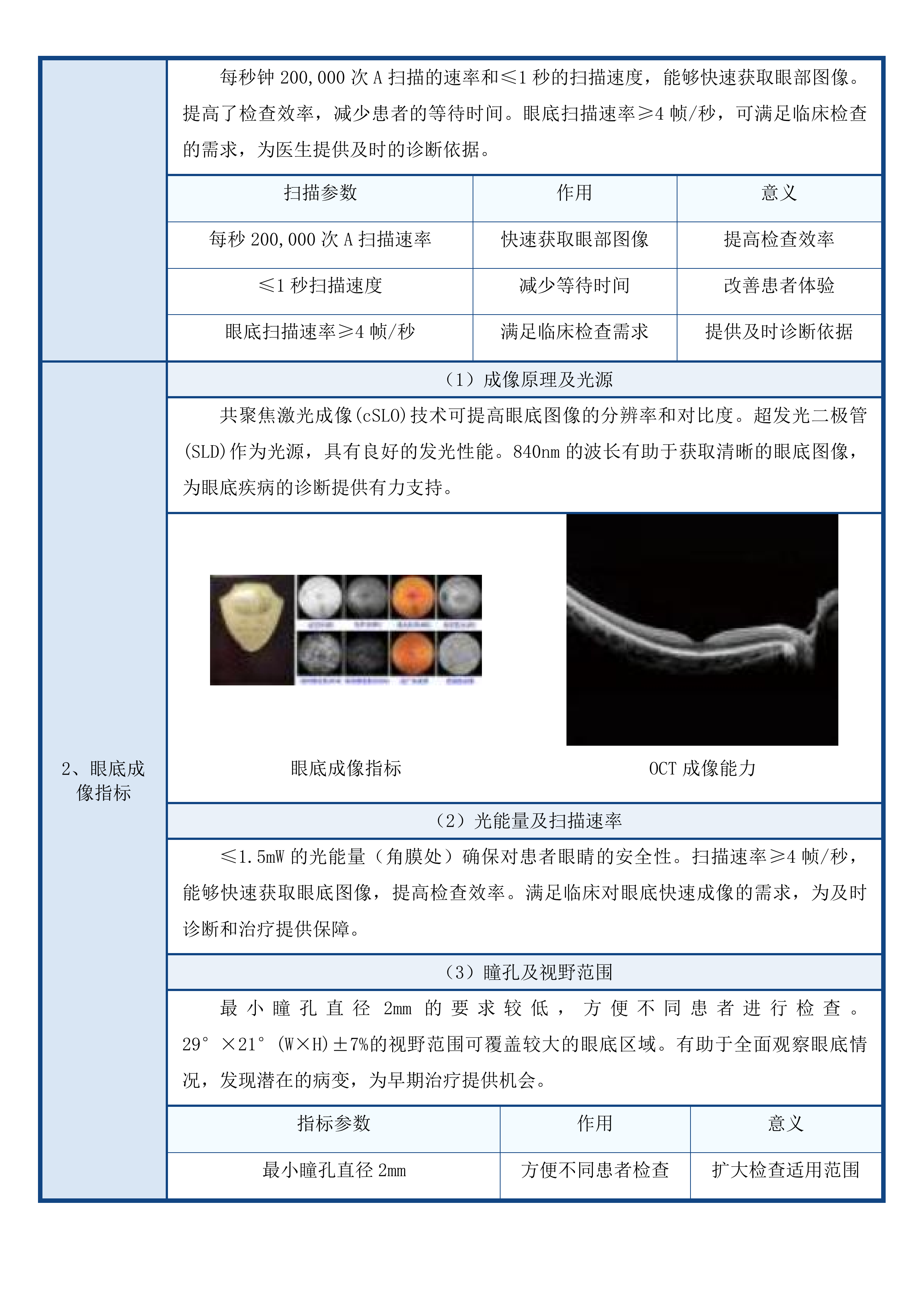 省县共建临床特色专科眼科建设项目投标方案.docx 第8页