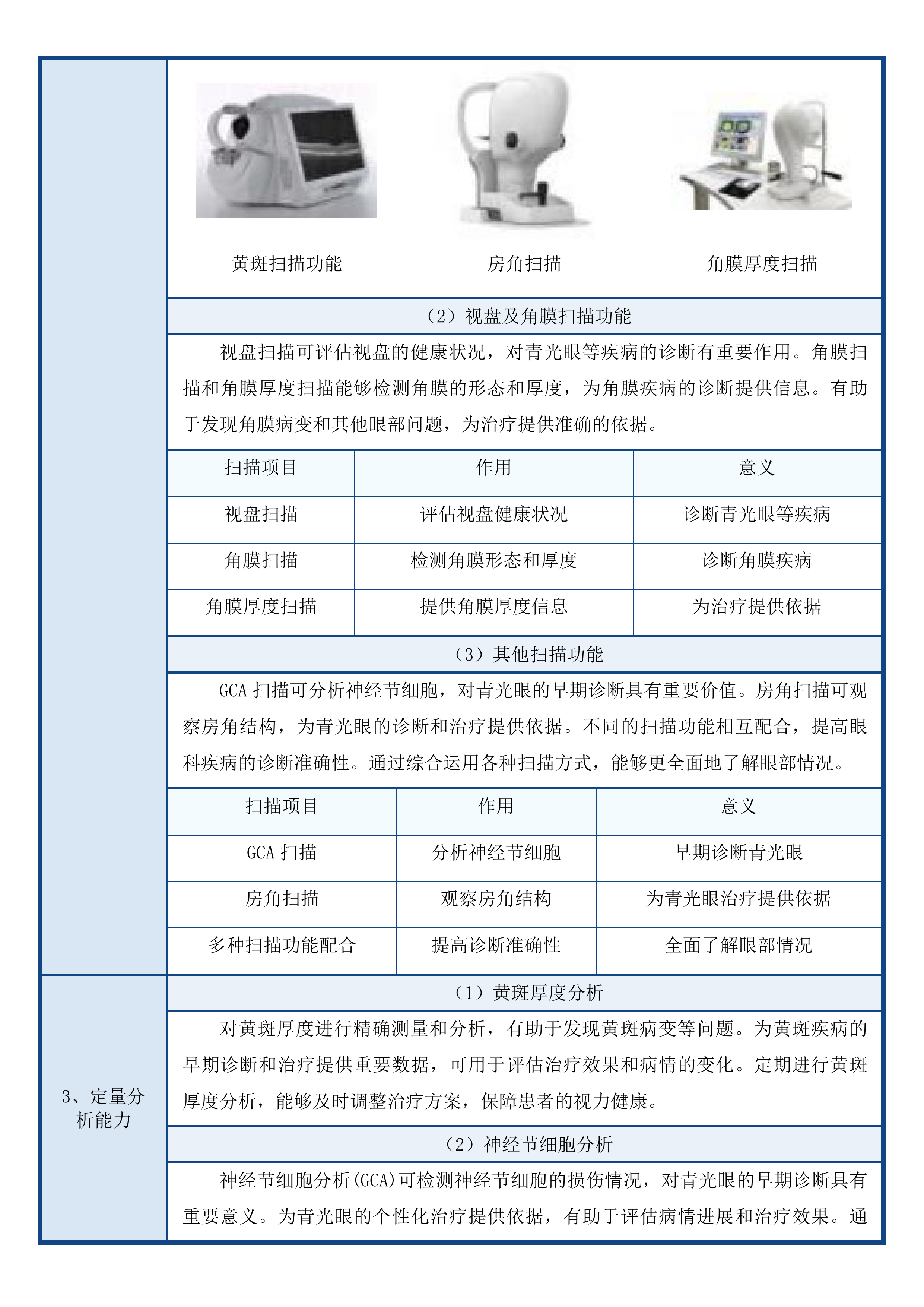 省县共建临床特色专科眼科建设项目投标方案.docx 第6页