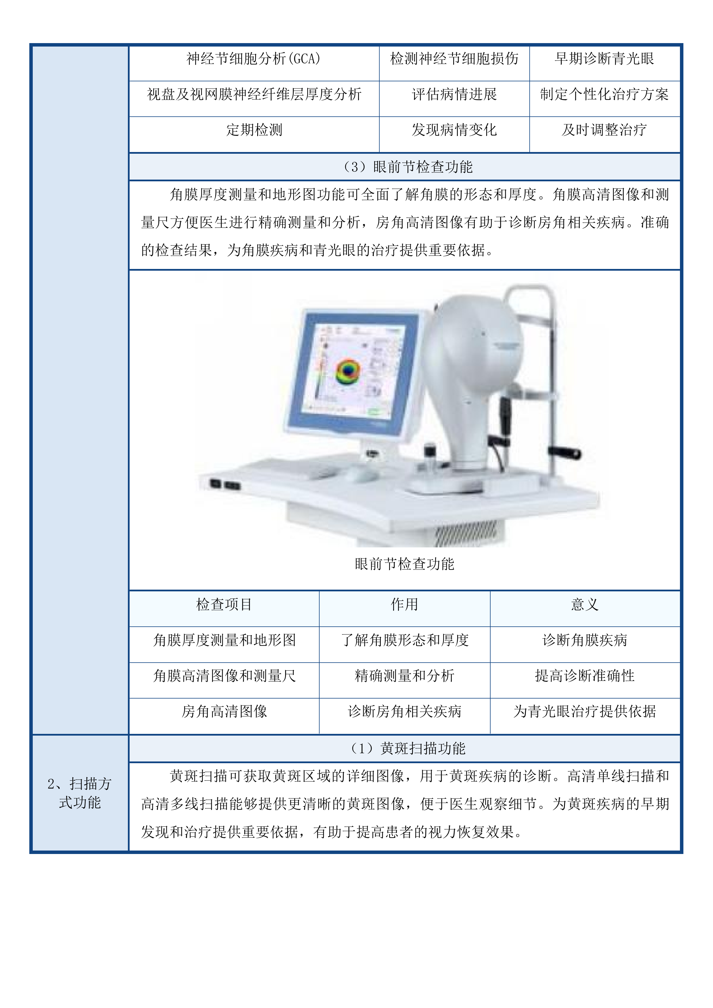 省县共建临床特色专科眼科建设项目投标方案.docx 第5页