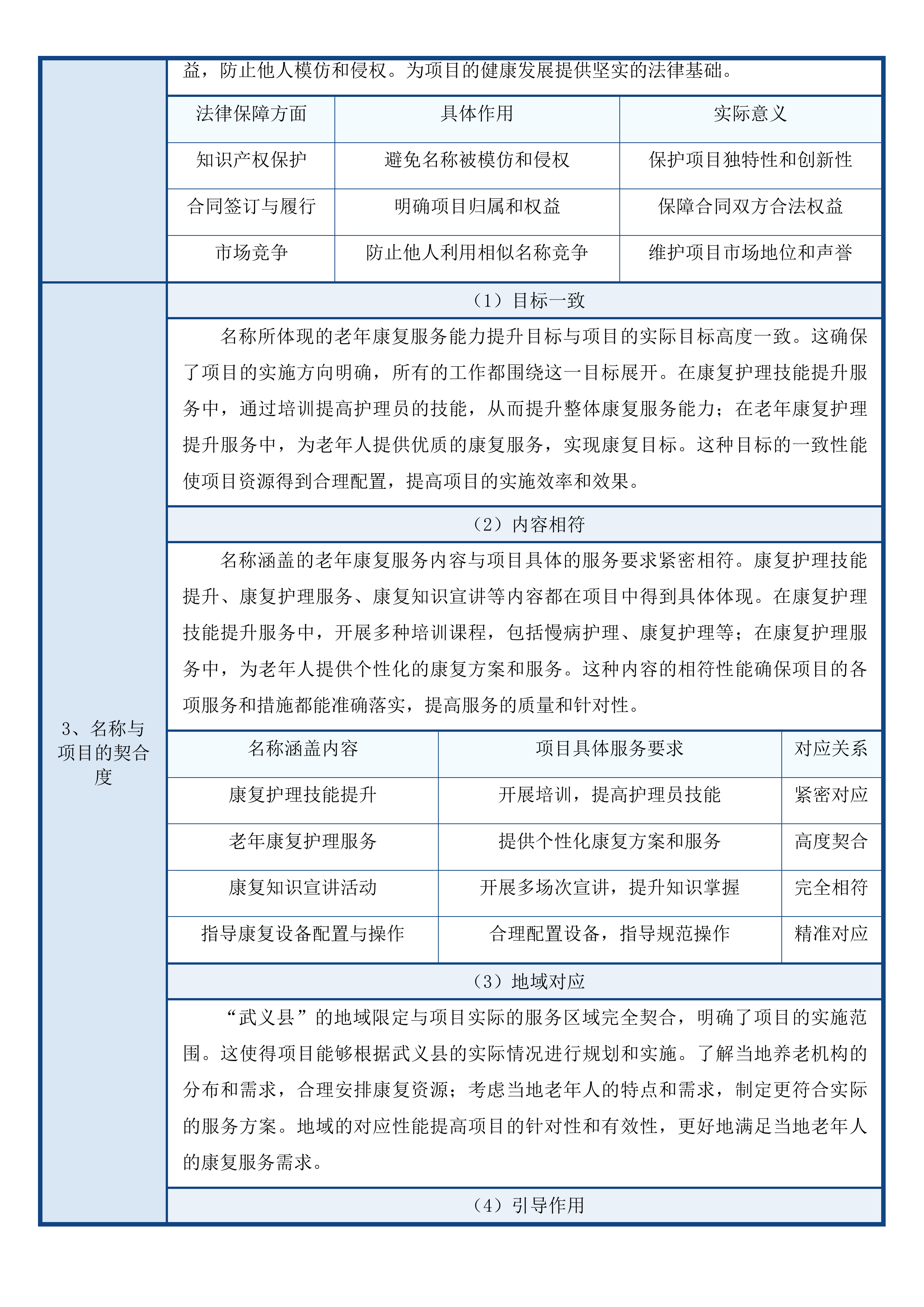 武义县老年康复服务能力提升项目投标方案.docx 第12页