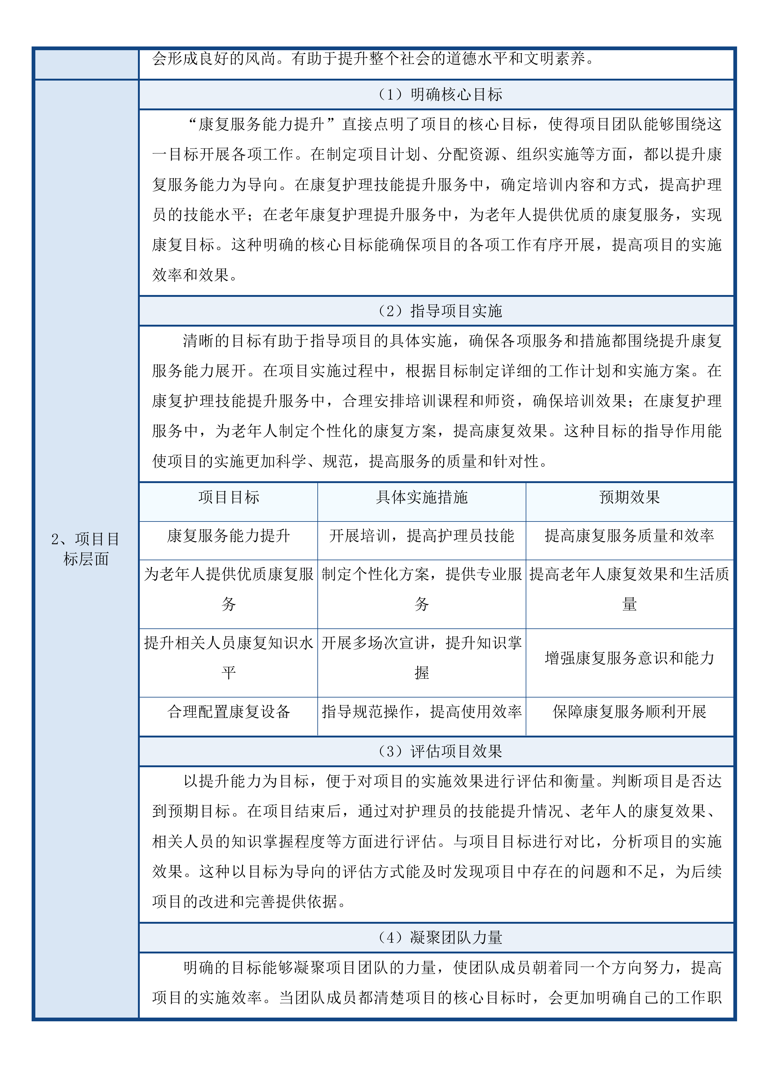 武义县老年康复服务能力提升项目投标方案.docx 第14页