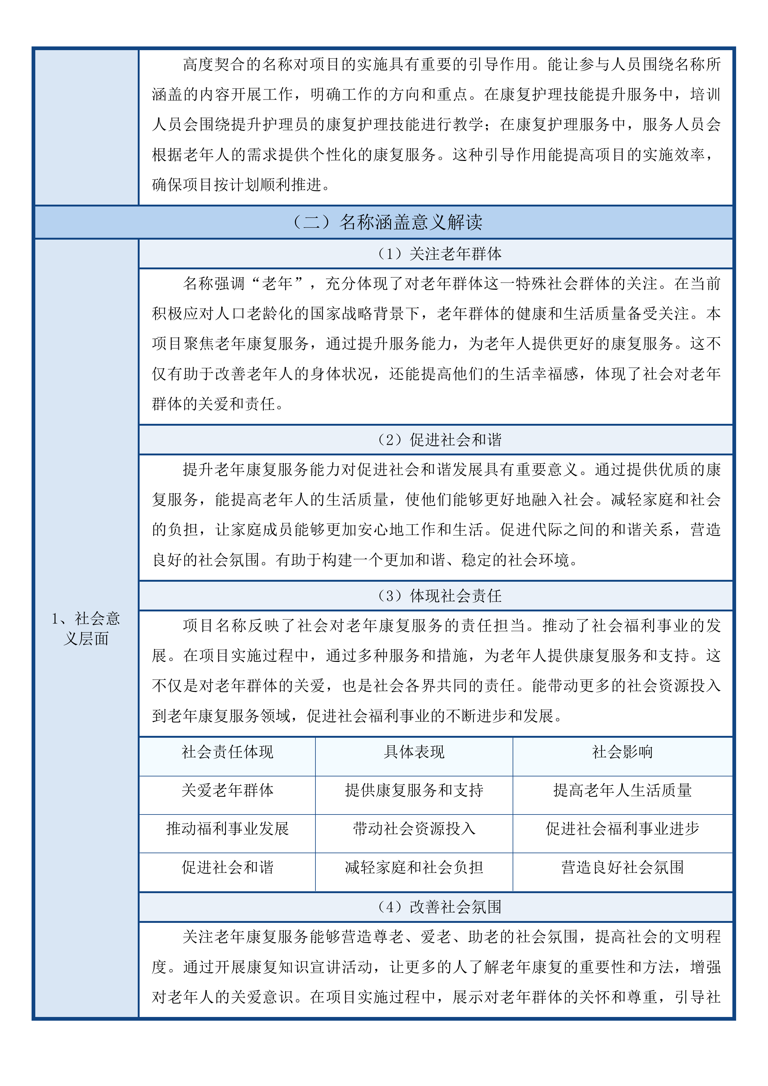 武义县老年康复服务能力提升项目投标方案.docx 第13页