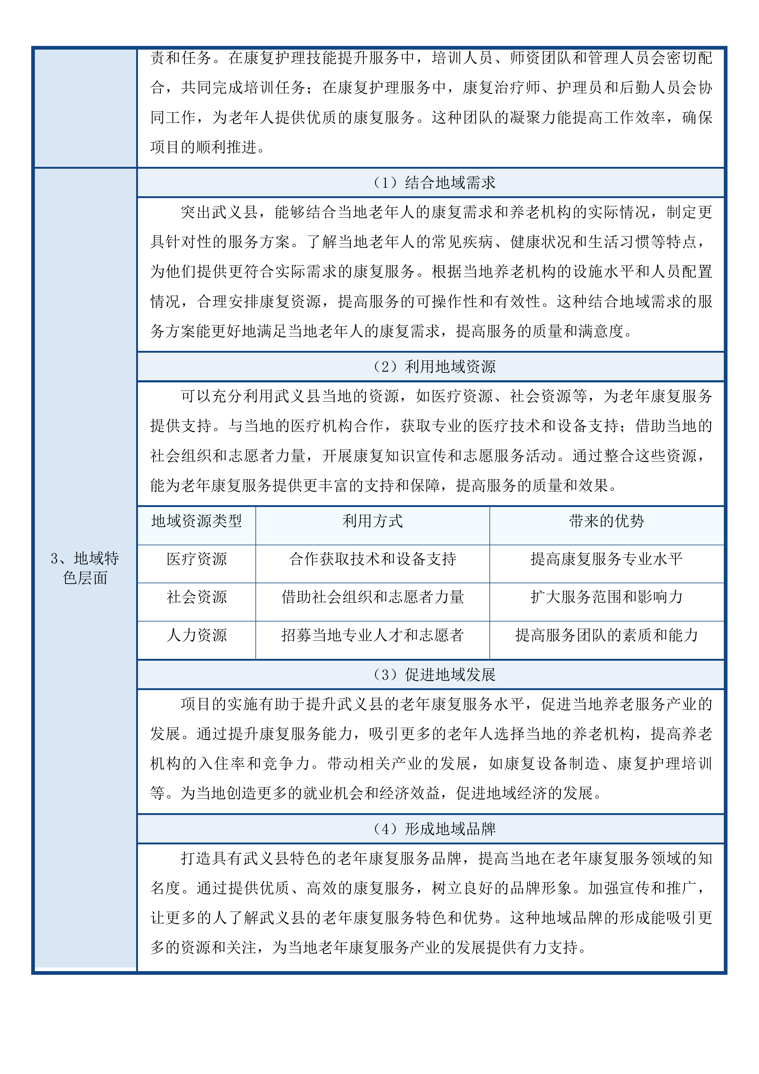 武义县老年康复服务能力提升项目投标方案.docx 第15页