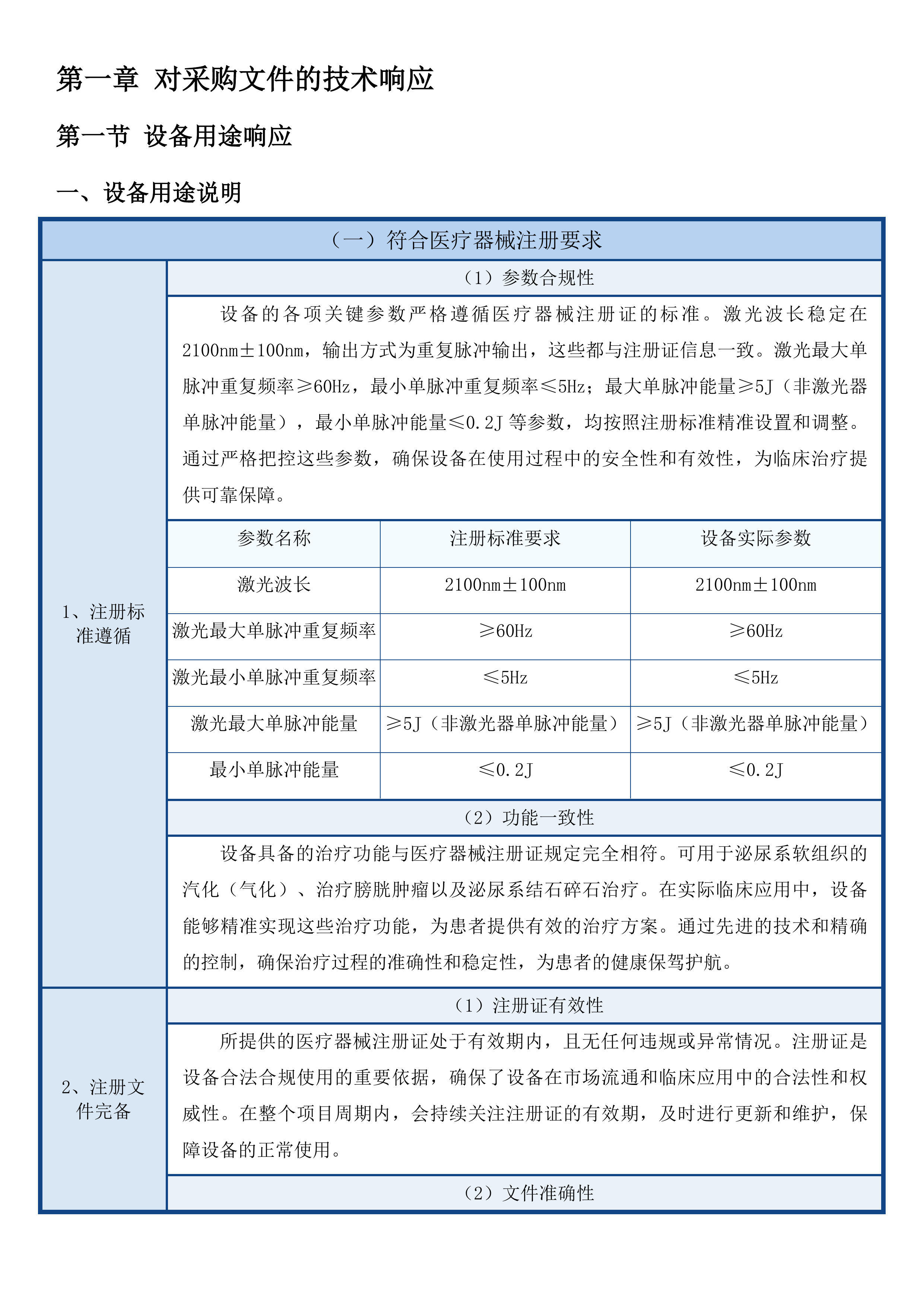 钬激光治疗机投标方案.docx 第10页