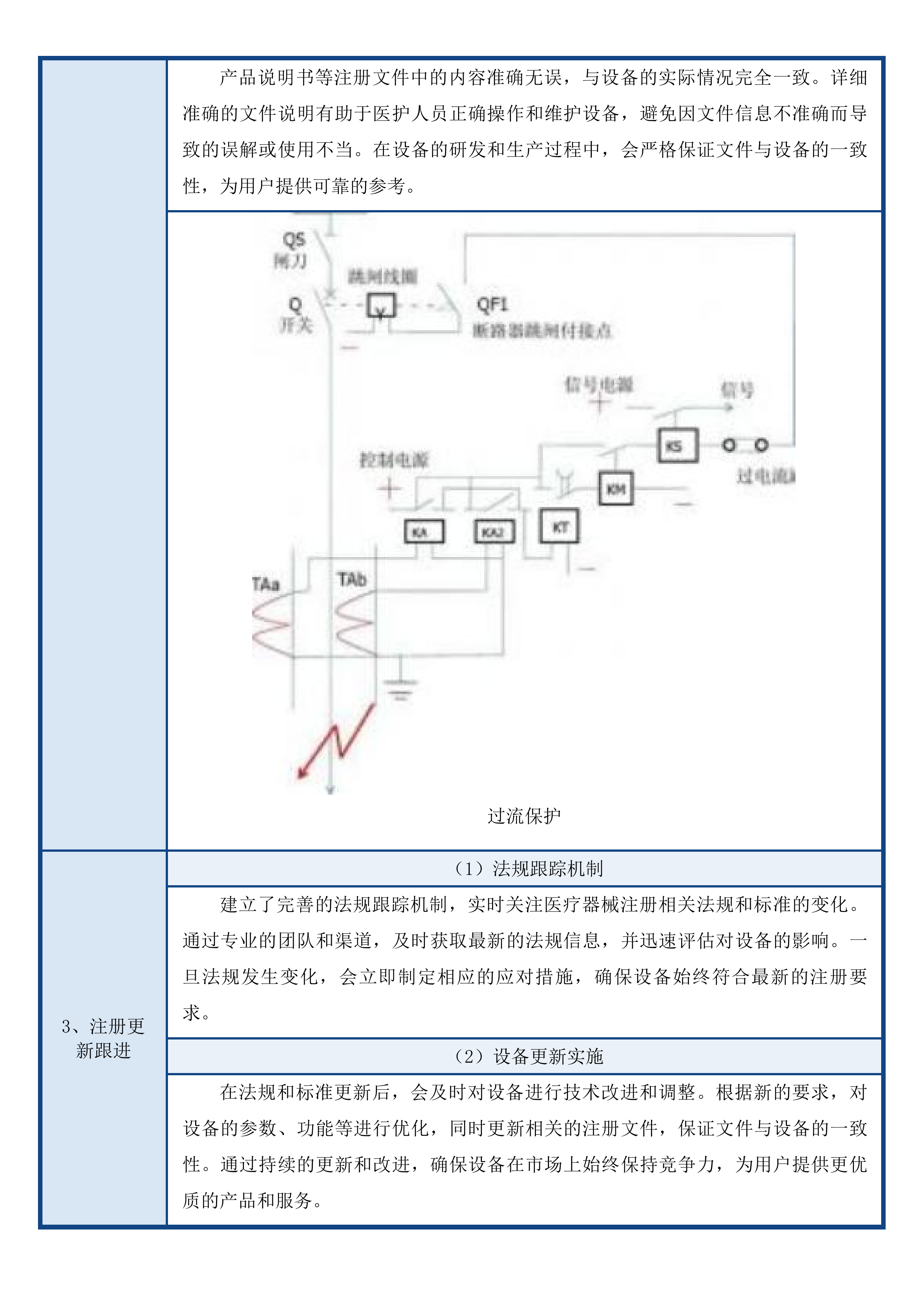 钬激光治疗机投标方案.docx 第11页