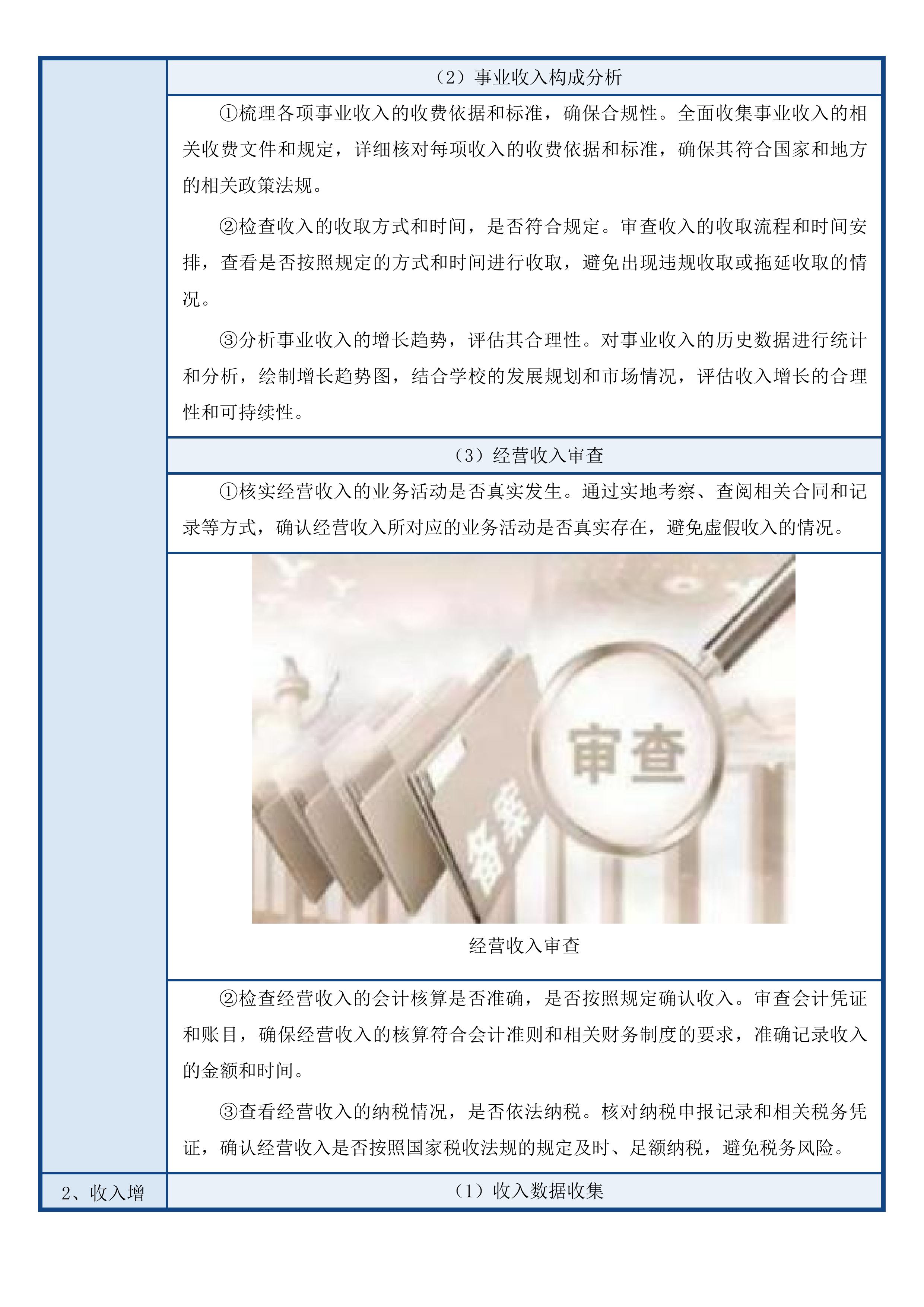 杭州市西湖区教育局校园长经济责任审计服务项目投标方案.docx 第13页