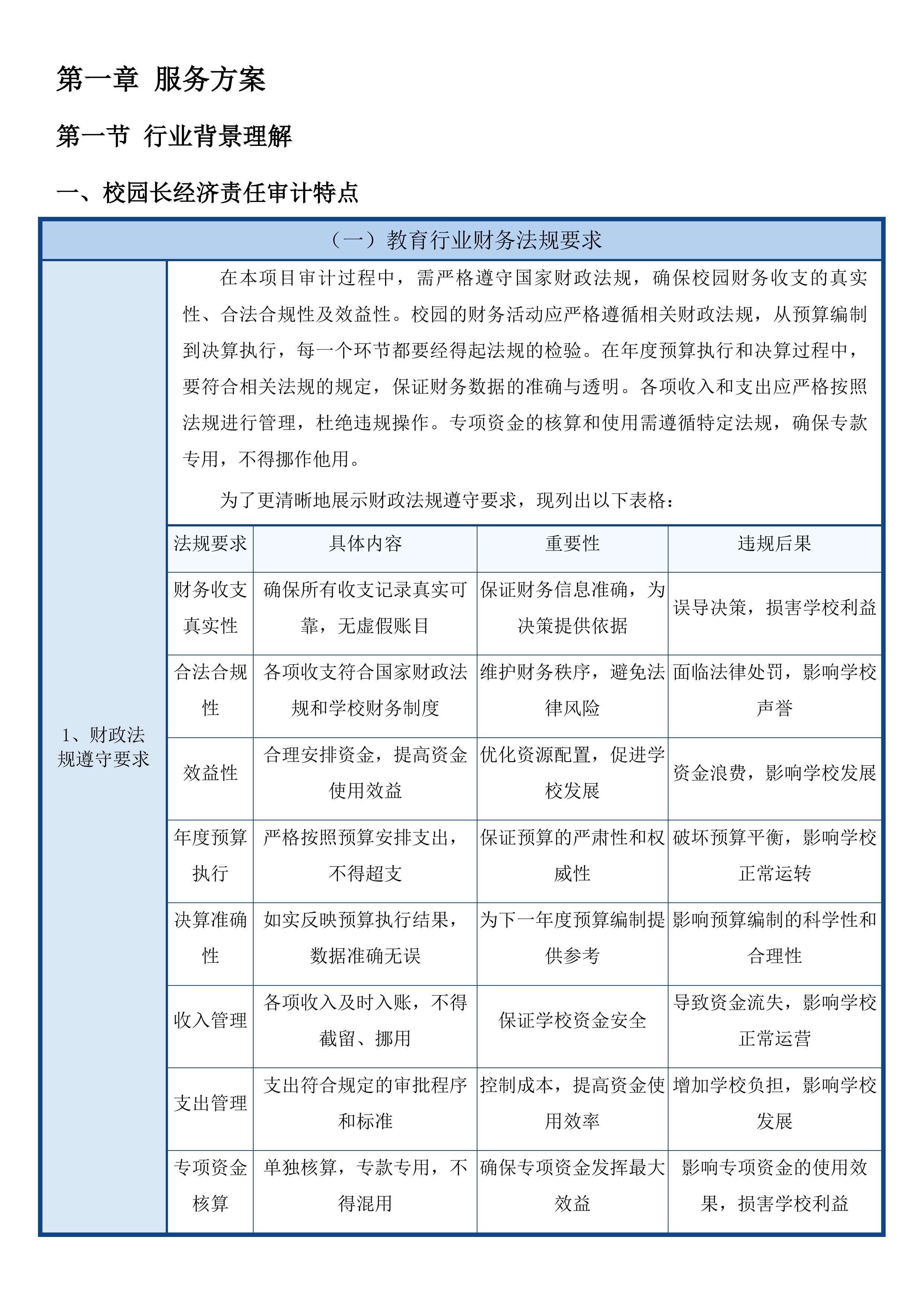 杭州市西湖区教育局校园长经济责任审计服务项目投标方案.docx 第7页