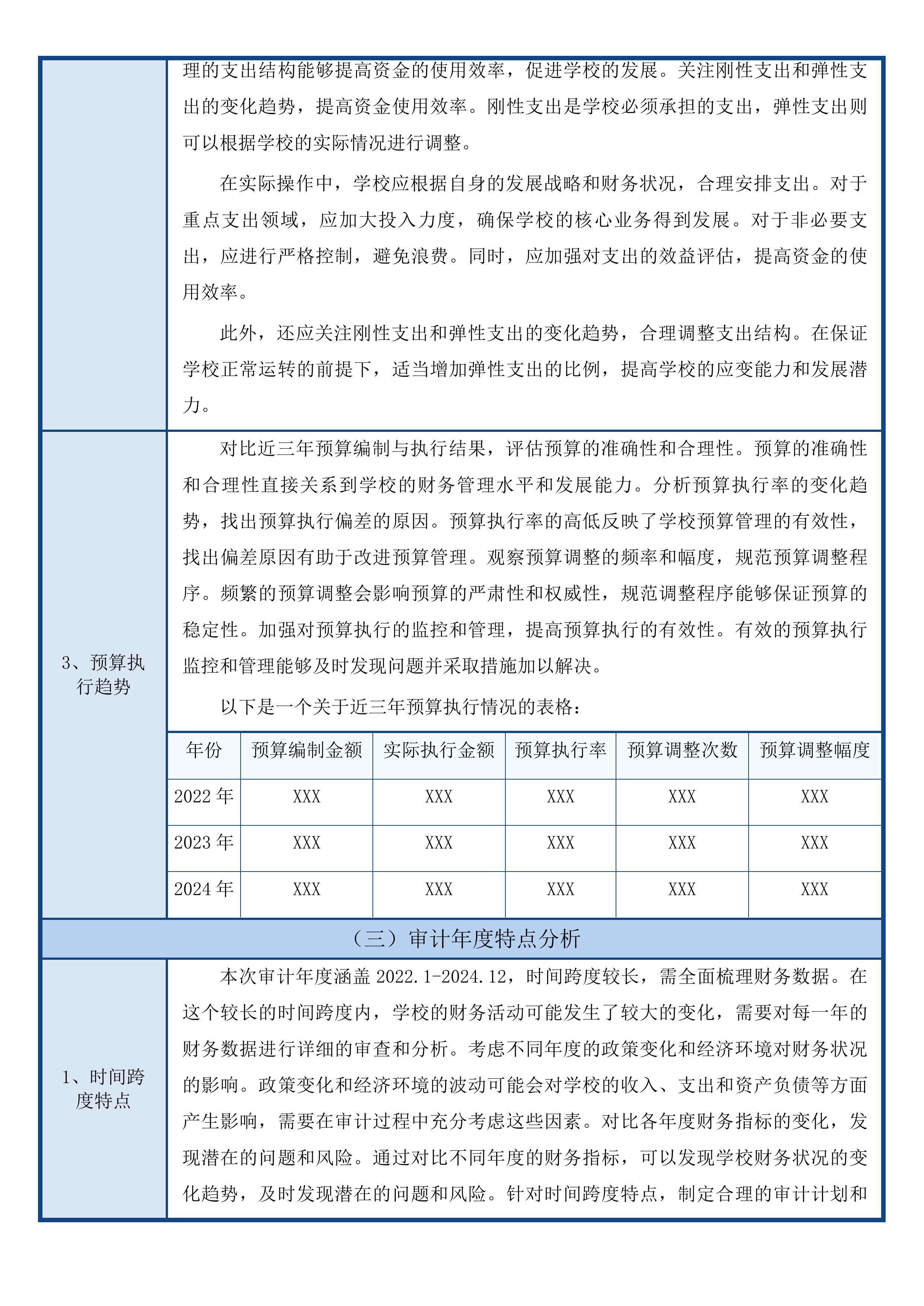 杭州市西湖区教育局校园长经济责任审计服务项目投标方案.docx 第10页