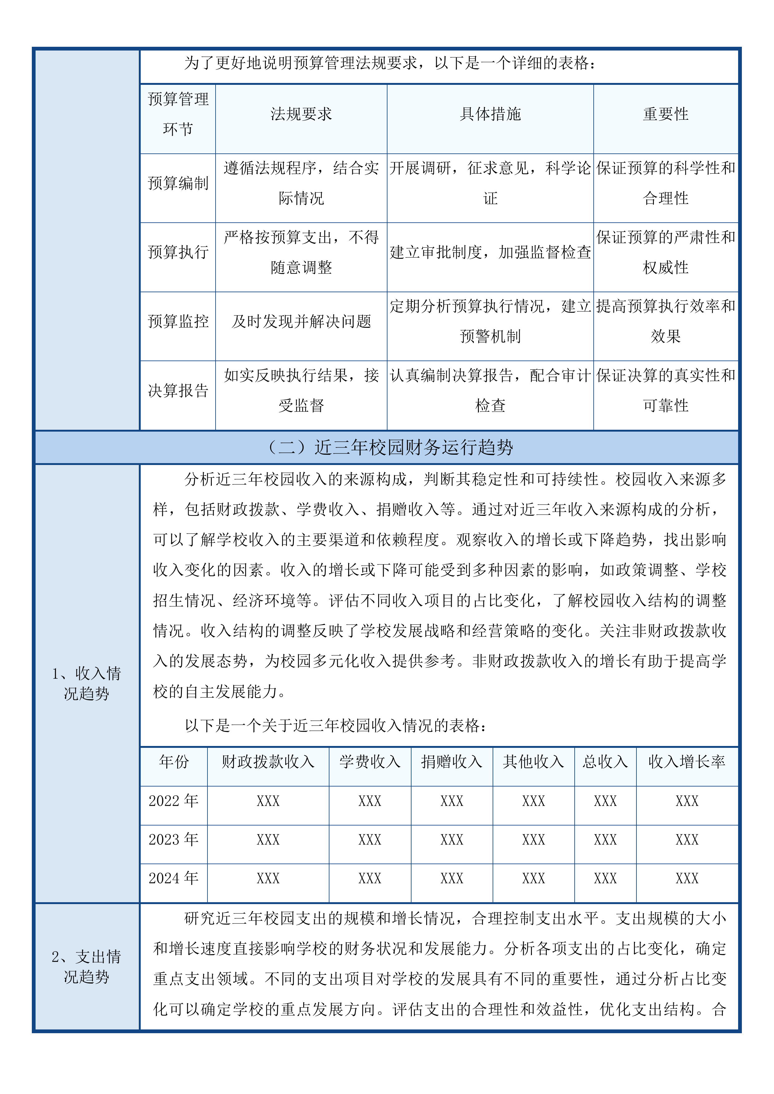 杭州市西湖区教育局校园长经济责任审计服务项目投标方案.docx 第9页