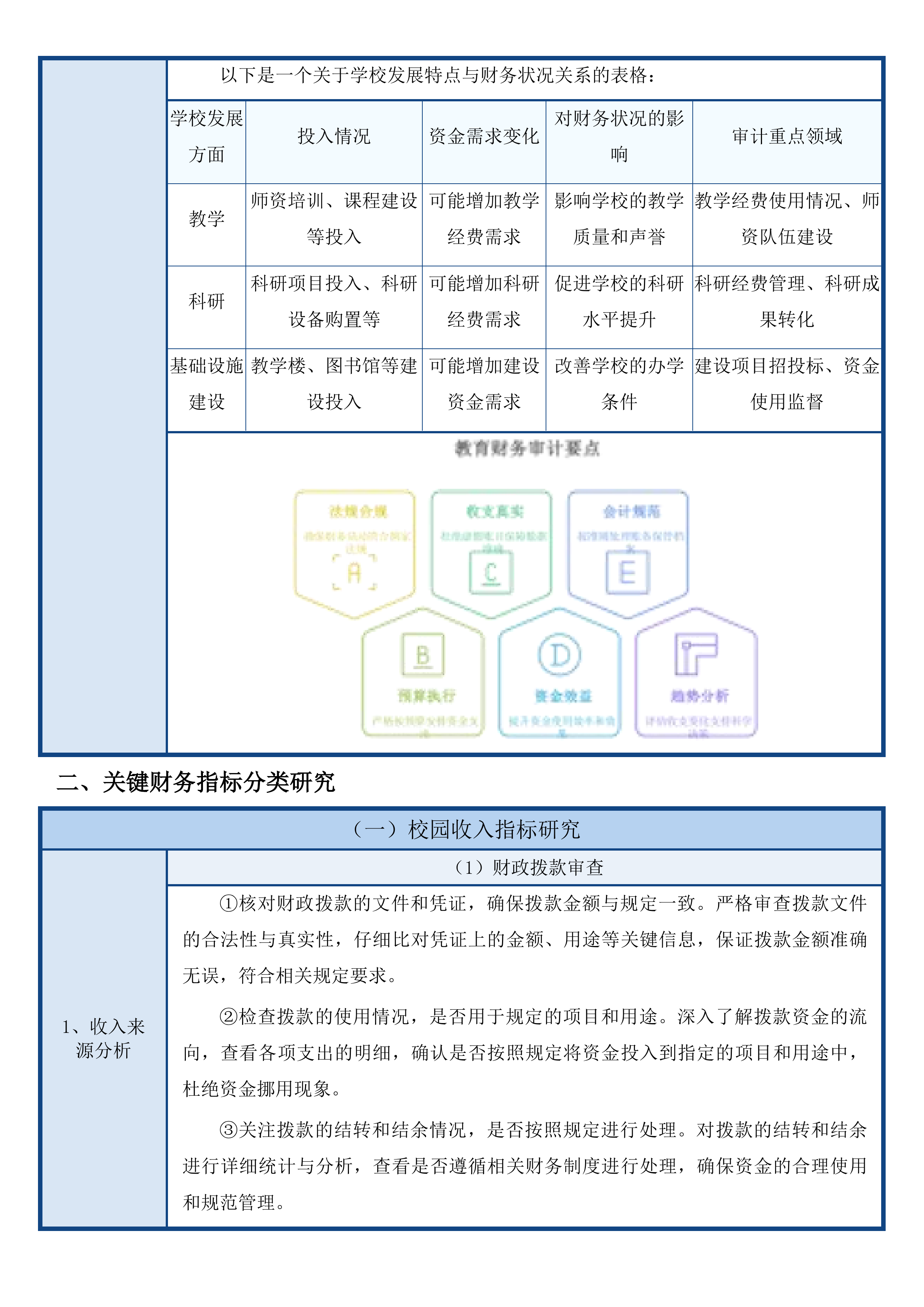 杭州市西湖区教育局校园长经济责任审计服务项目投标方案.docx 第12页