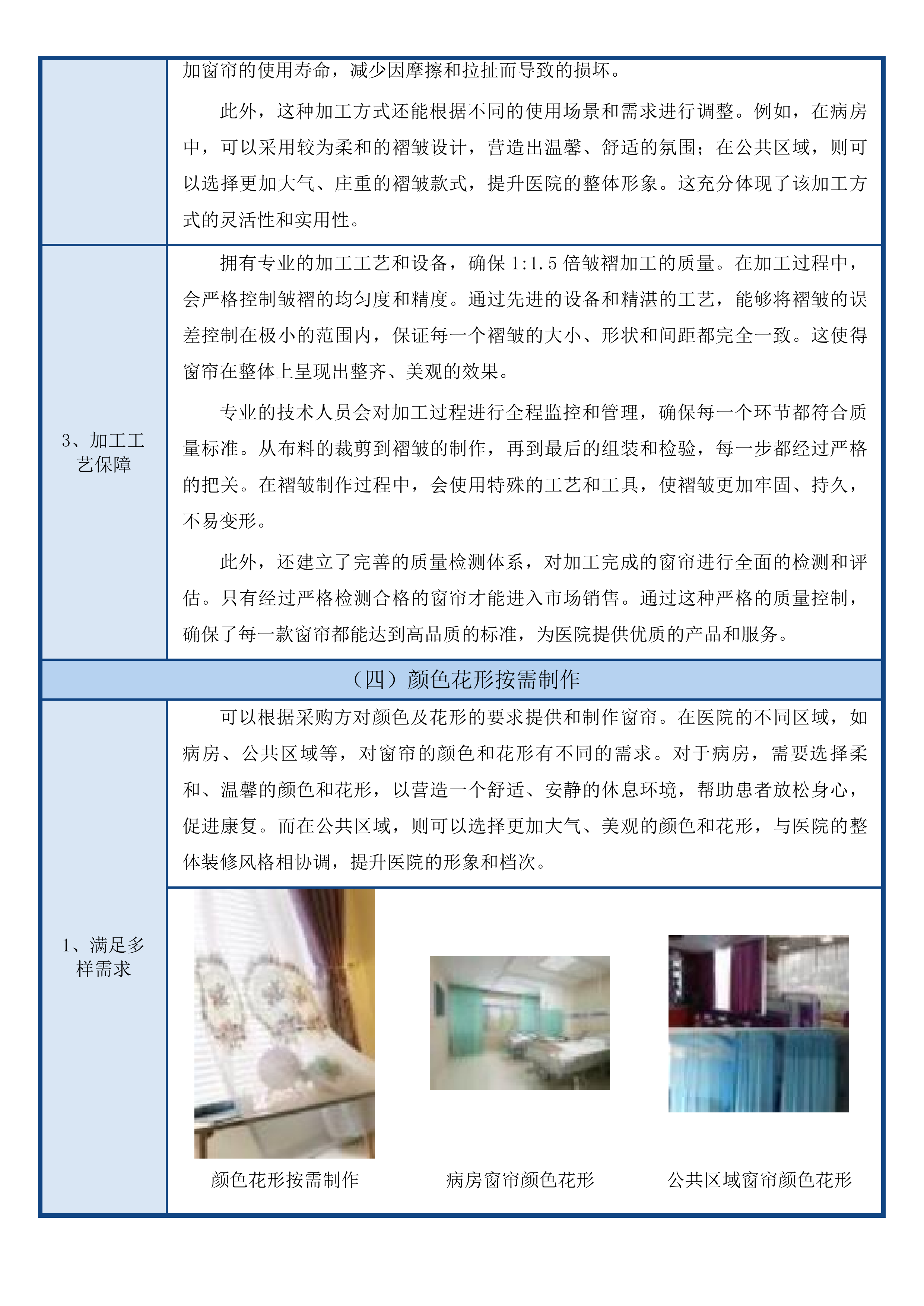 青海区域医疗中心窗帘、纱帘、隔帘、门窗、轨道等采购项目投标方案.docx 第14页