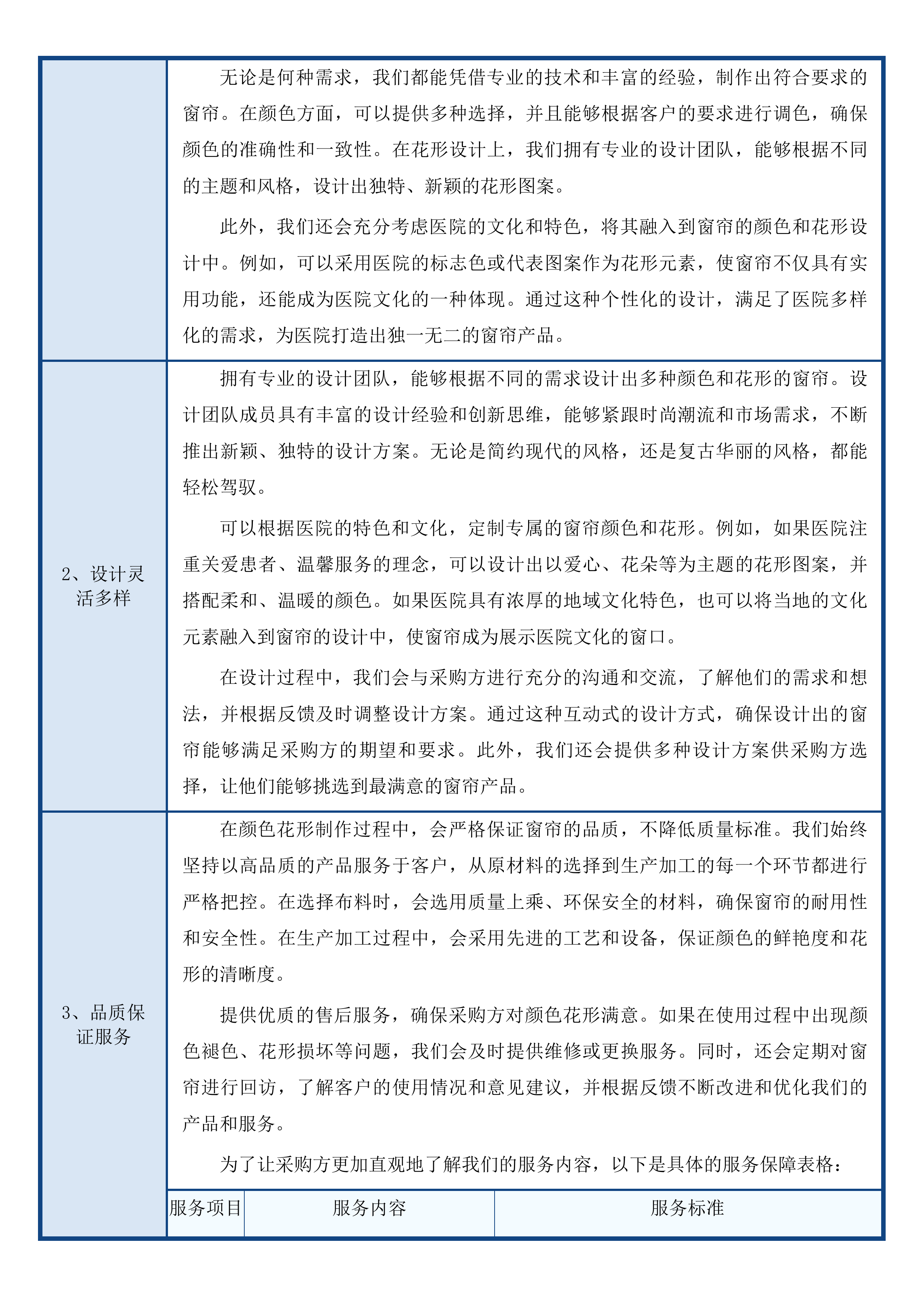 青海区域医疗中心窗帘、纱帘、隔帘、门窗、轨道等采购项目投标方案.docx 第15页