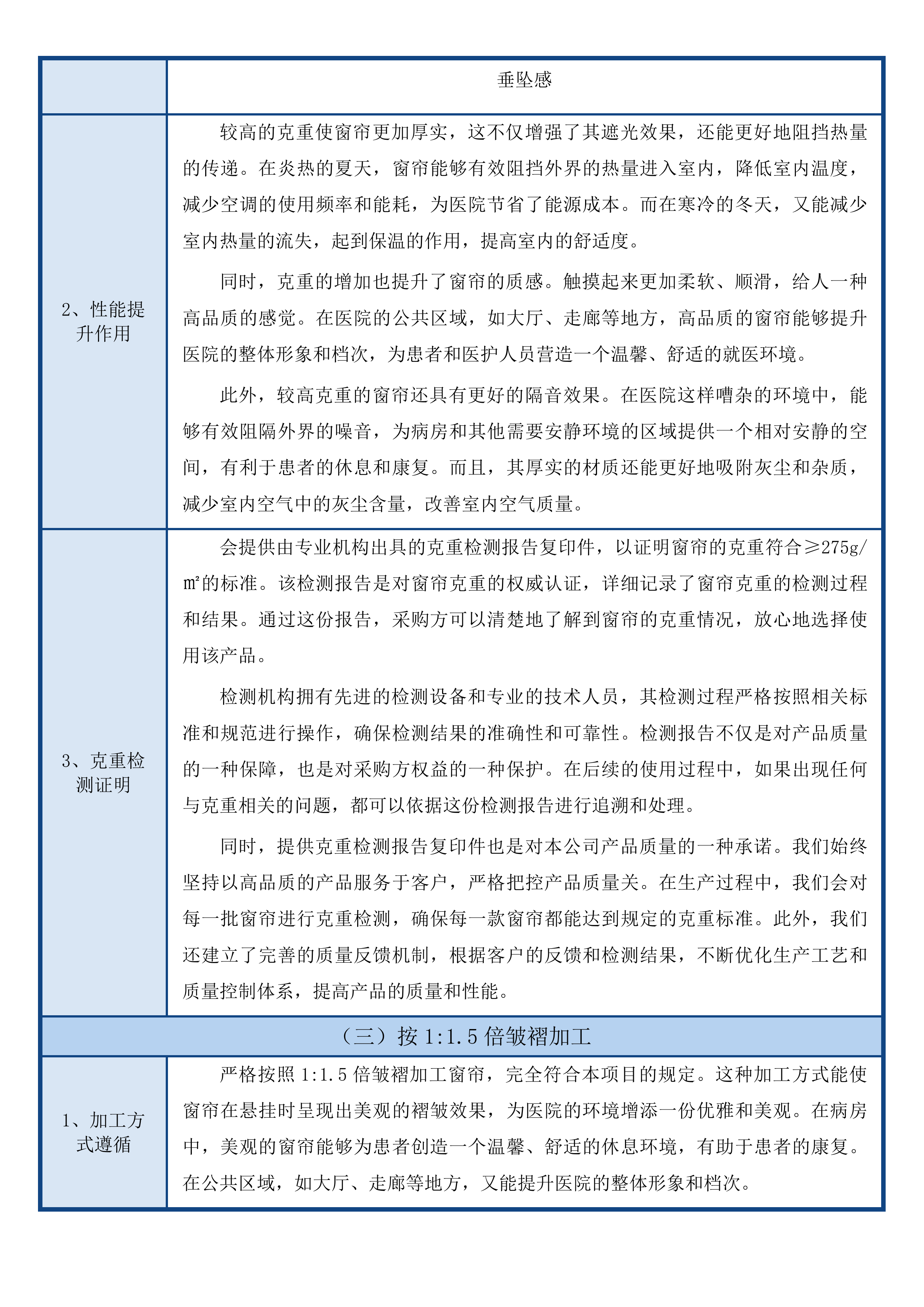 青海区域医疗中心窗帘、纱帘、隔帘、门窗、轨道等采购项目投标方案.docx 第12页