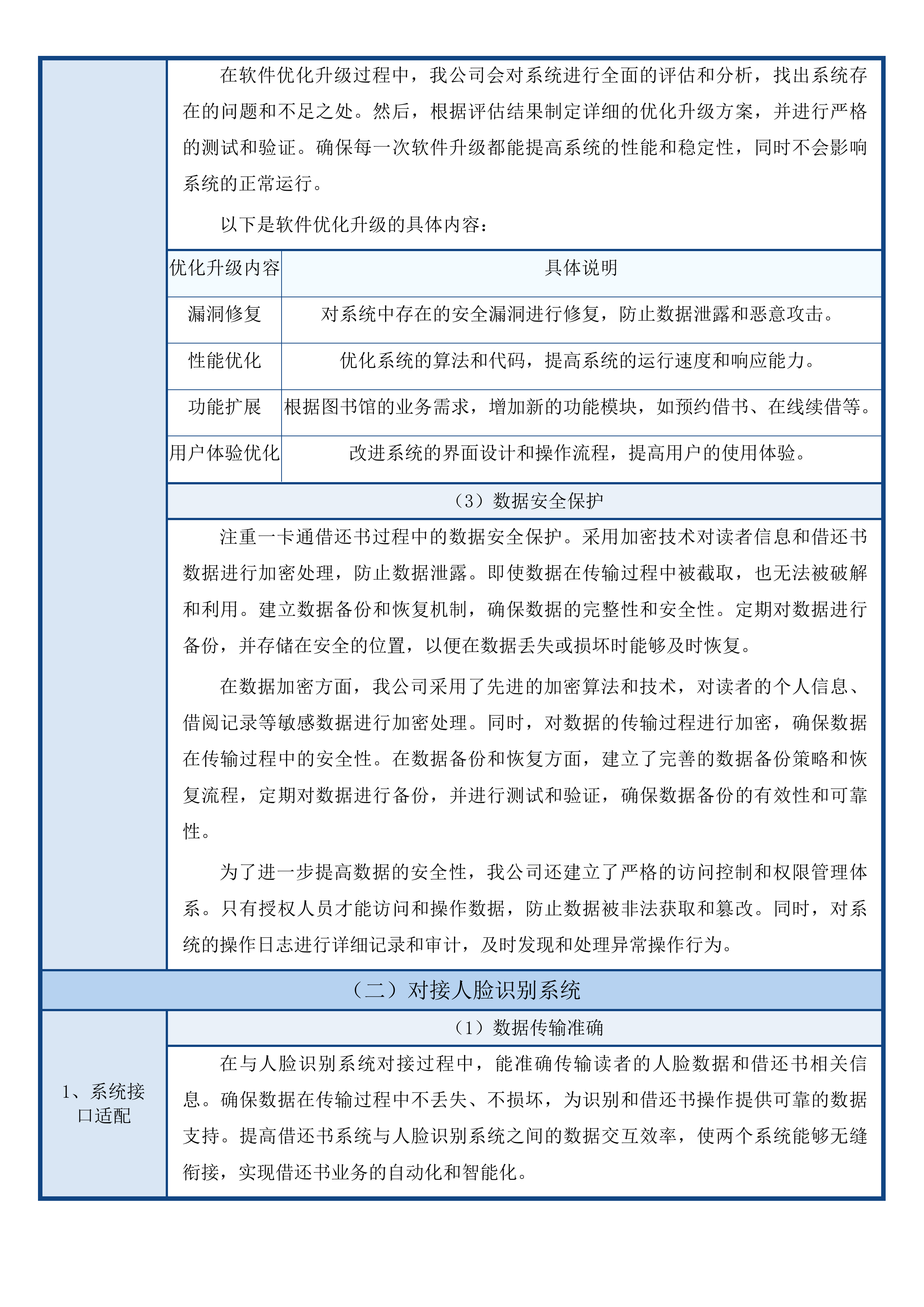 中国人民公安大学智慧图书馆升级公安知识资源中心二次投标方案.docx 第10页