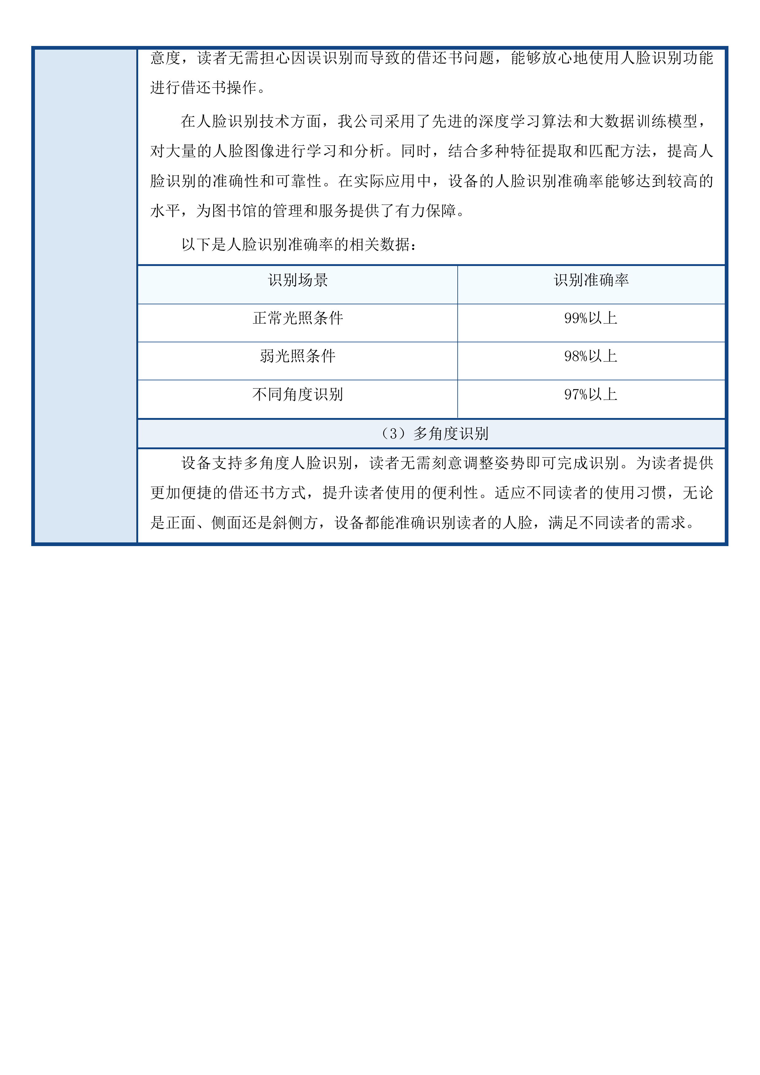 中国人民公安大学智慧图书馆升级公安知识资源中心二次投标方案.docx 第13页