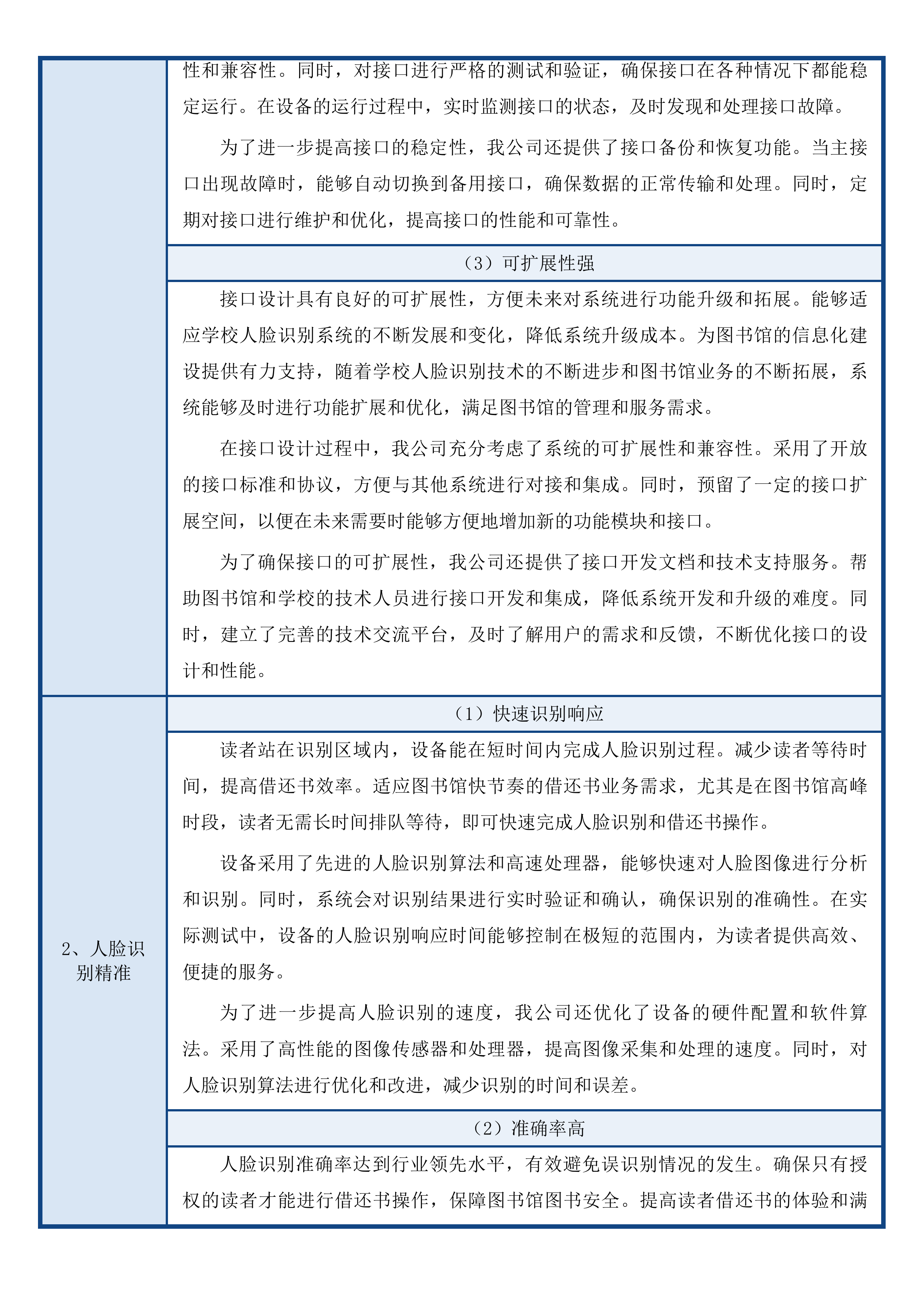 中国人民公安大学智慧图书馆升级公安知识资源中心二次投标方案.docx 第12页