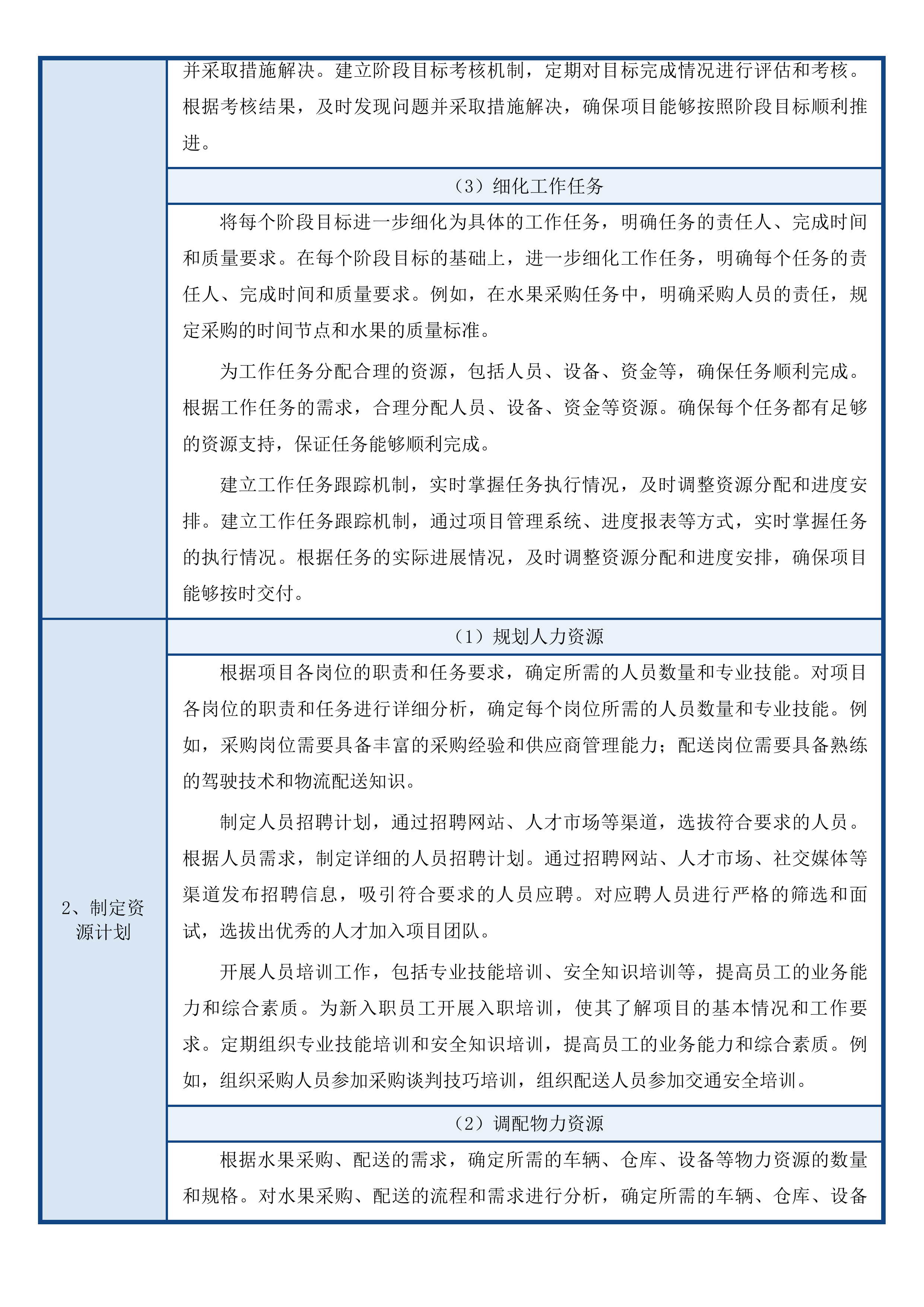 东莞市妇幼保健院采购食堂水果供应配送服务投标方案.docx 第15页