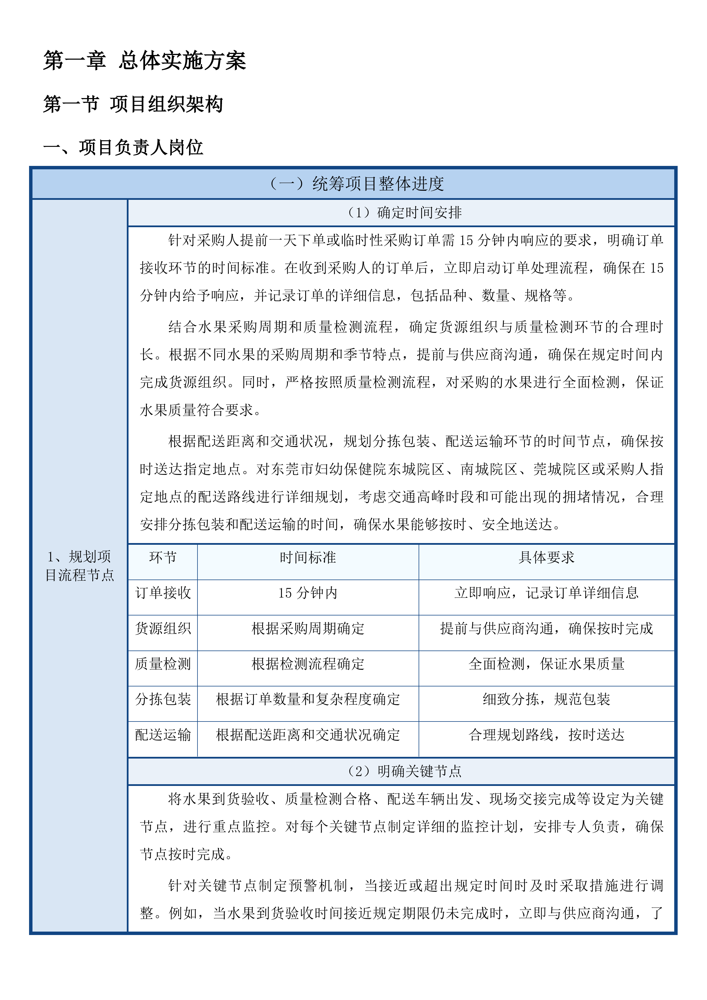 东莞市妇幼保健院采购食堂水果供应配送服务投标方案.docx 第6页