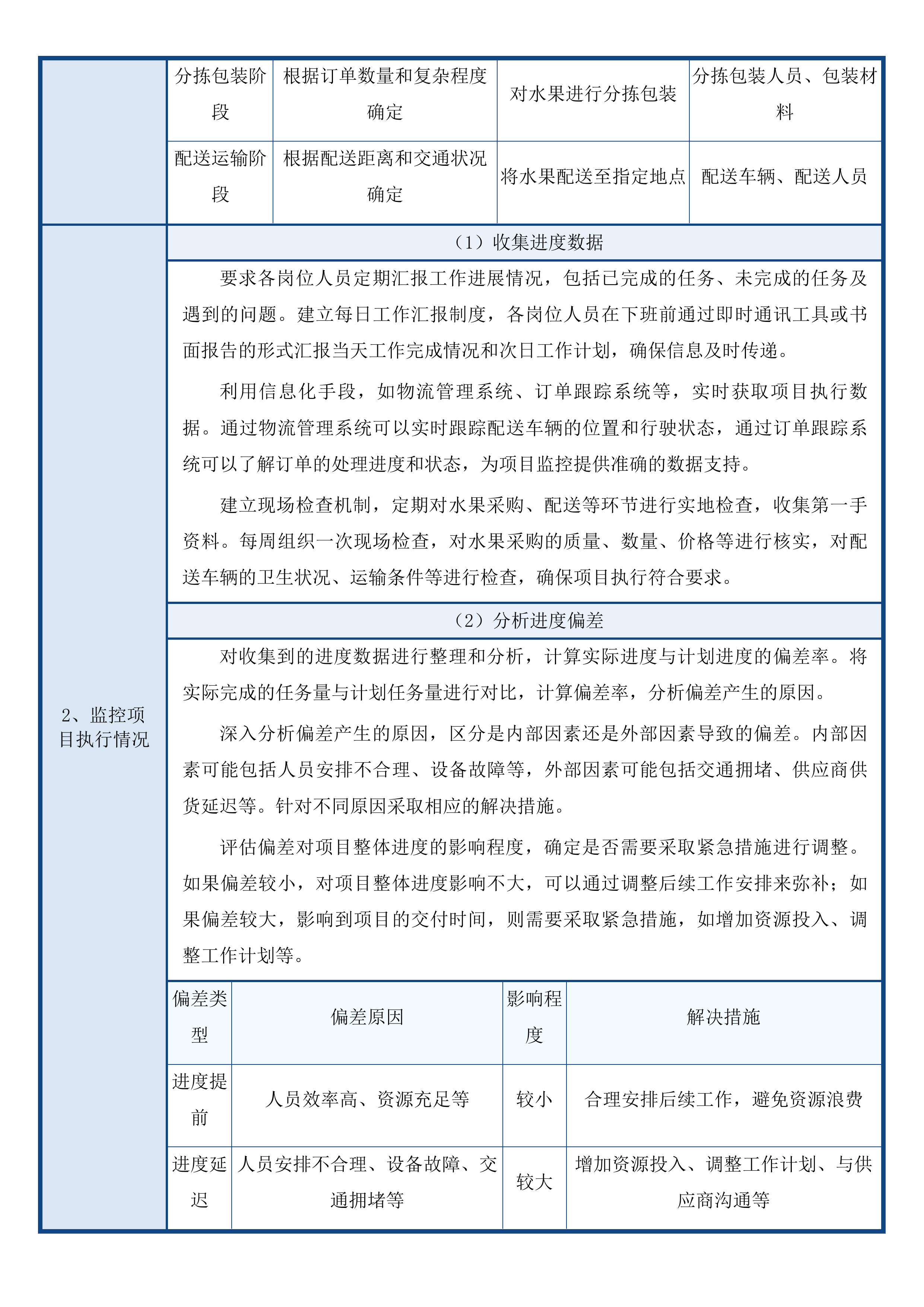 东莞市妇幼保健院采购食堂水果供应配送服务投标方案.docx 第8页