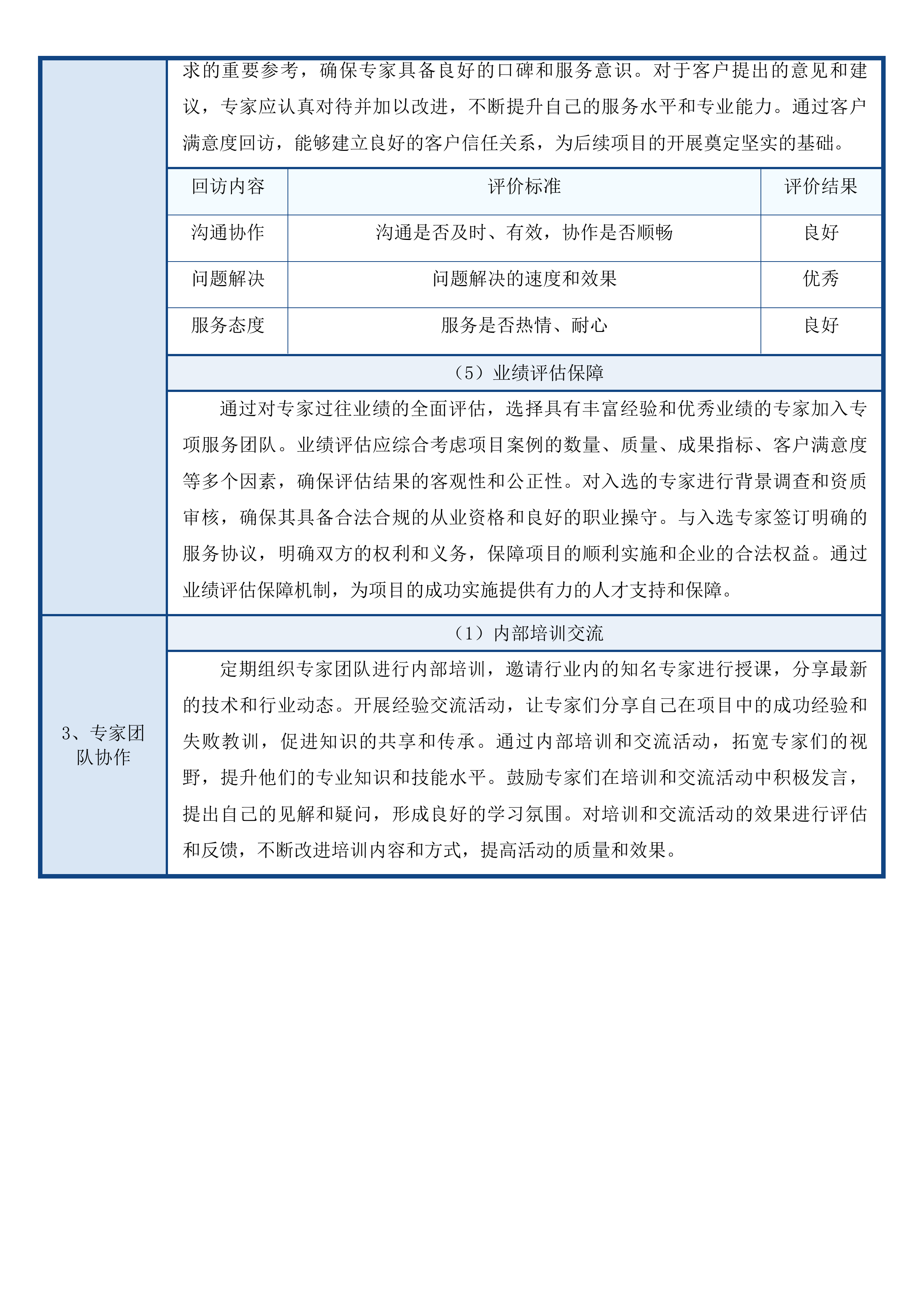 南海区AI产业服务平台建设运营服务项目投标方案.docx 第12页