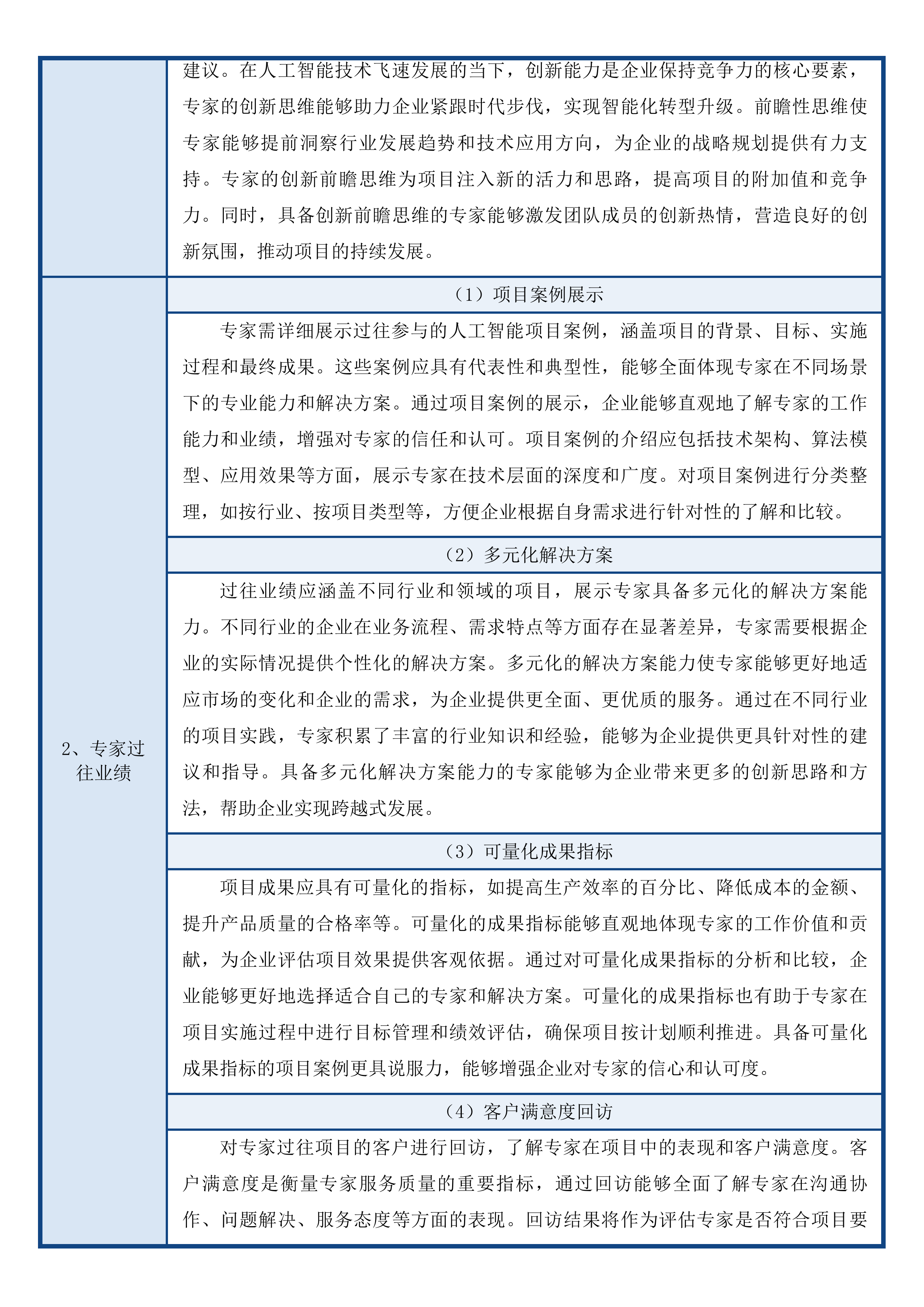 南海区AI产业服务平台建设运营服务项目投标方案.docx 第11页