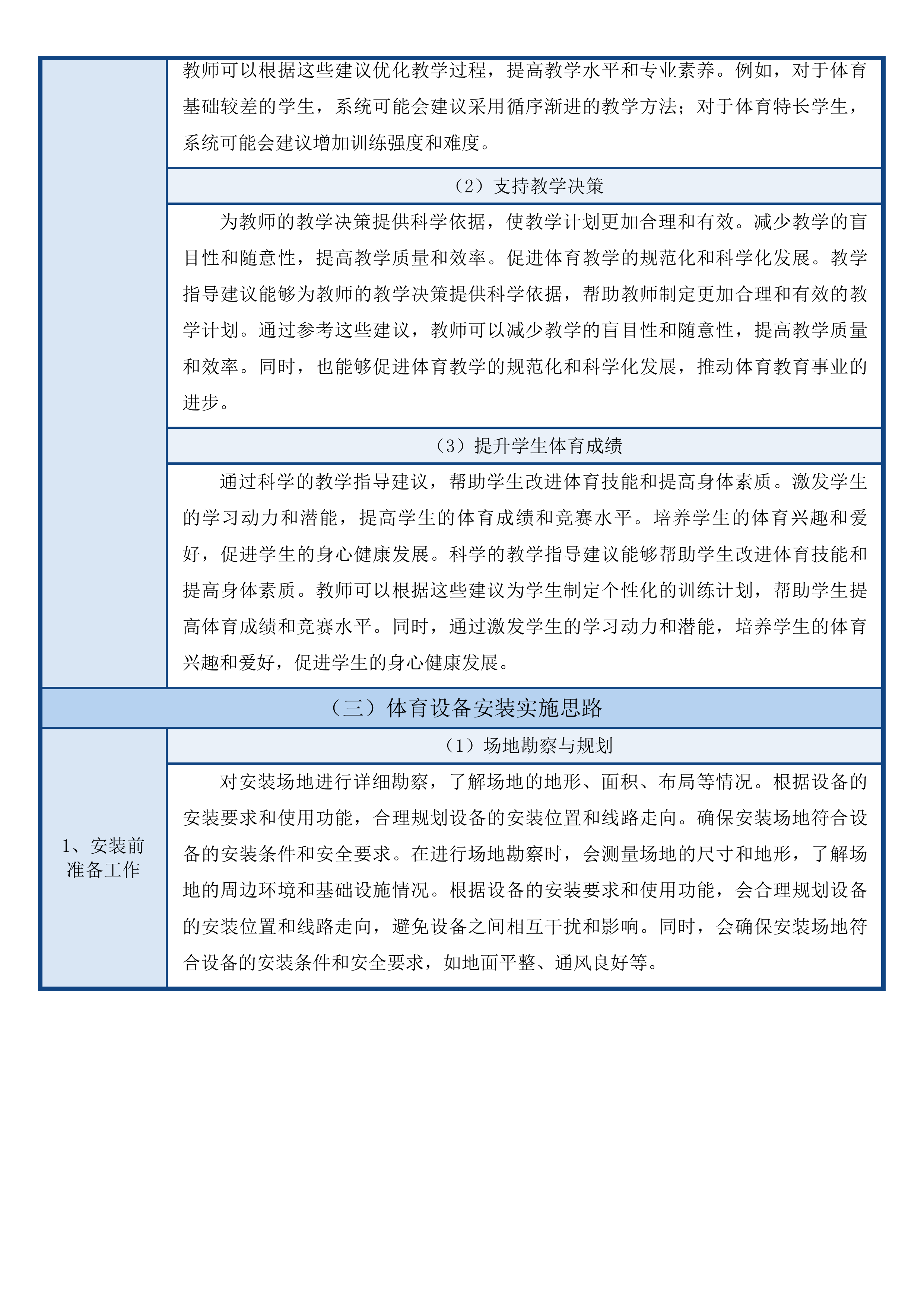 龙港市中小学智慧校园2.0改造提升工程投标方案.docx 第12页
