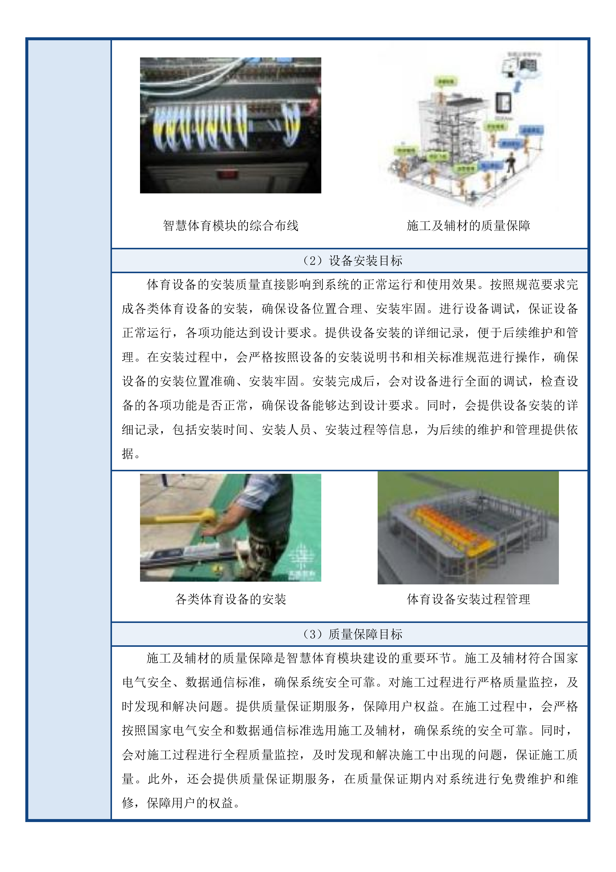 龙港市中小学智慧校园2.0改造提升工程投标方案.docx 第9页