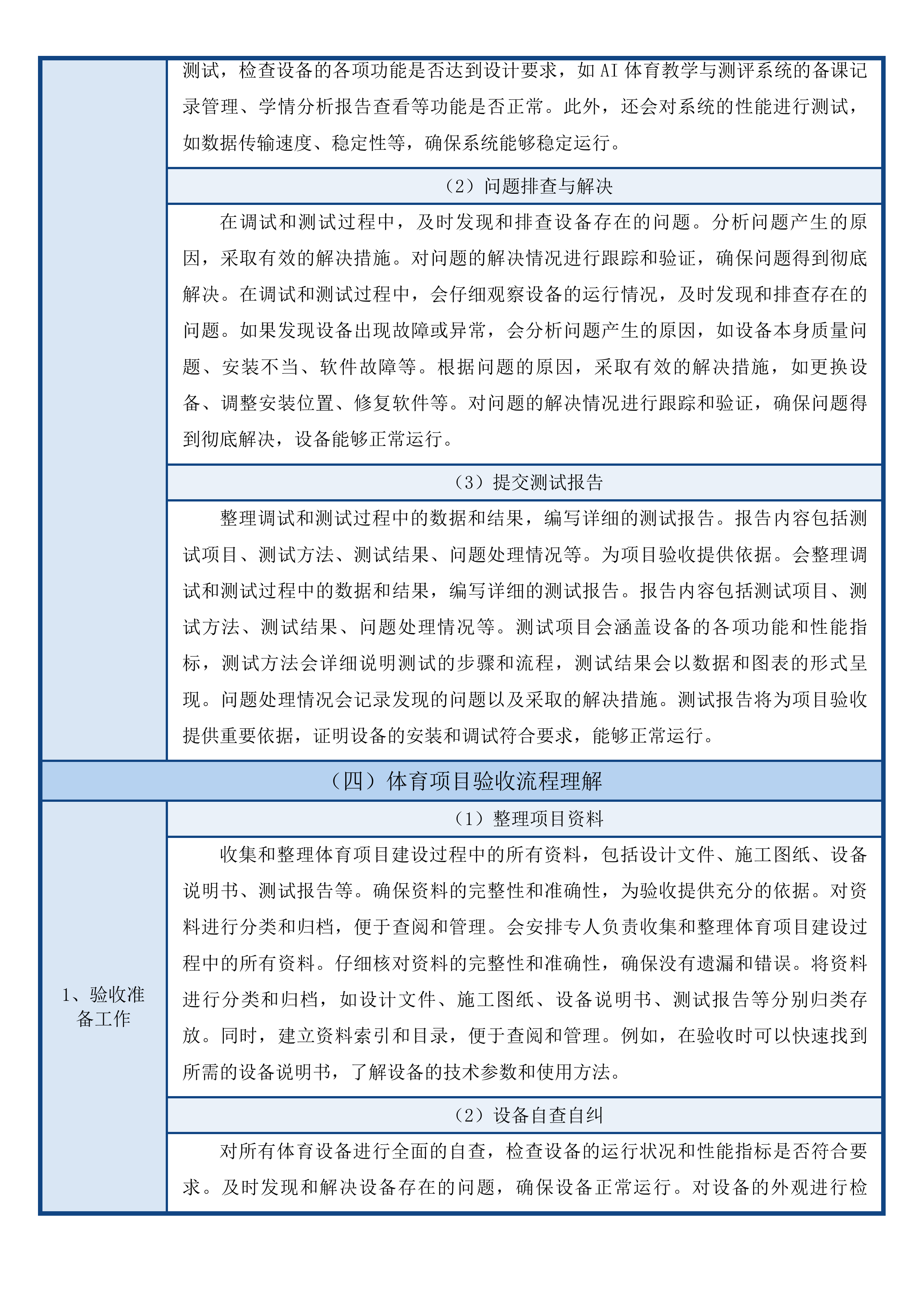 龙港市中小学智慧校园2.0改造提升工程投标方案.docx 第15页