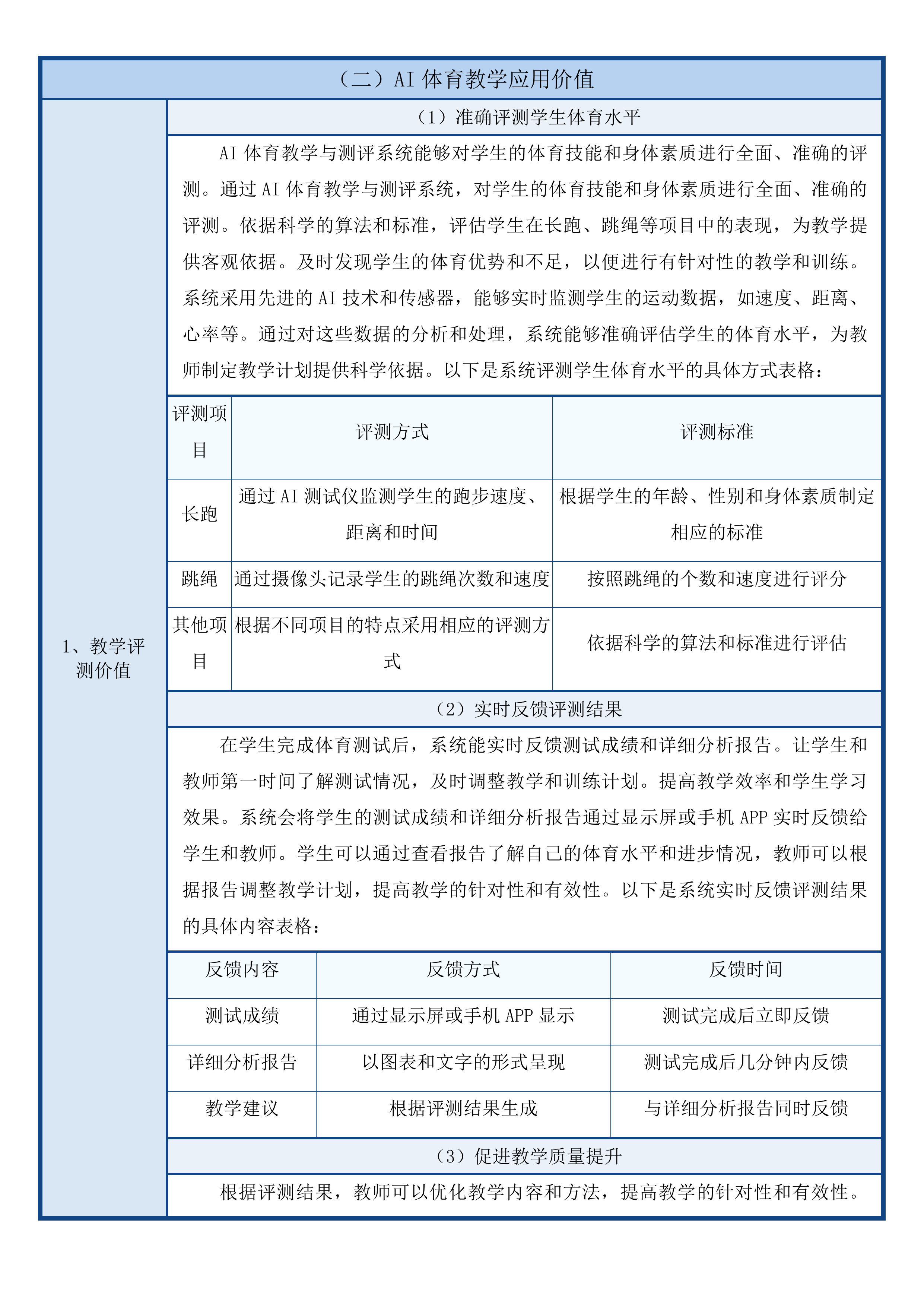 龙港市中小学智慧校园2.0改造提升工程投标方案.docx 第10页