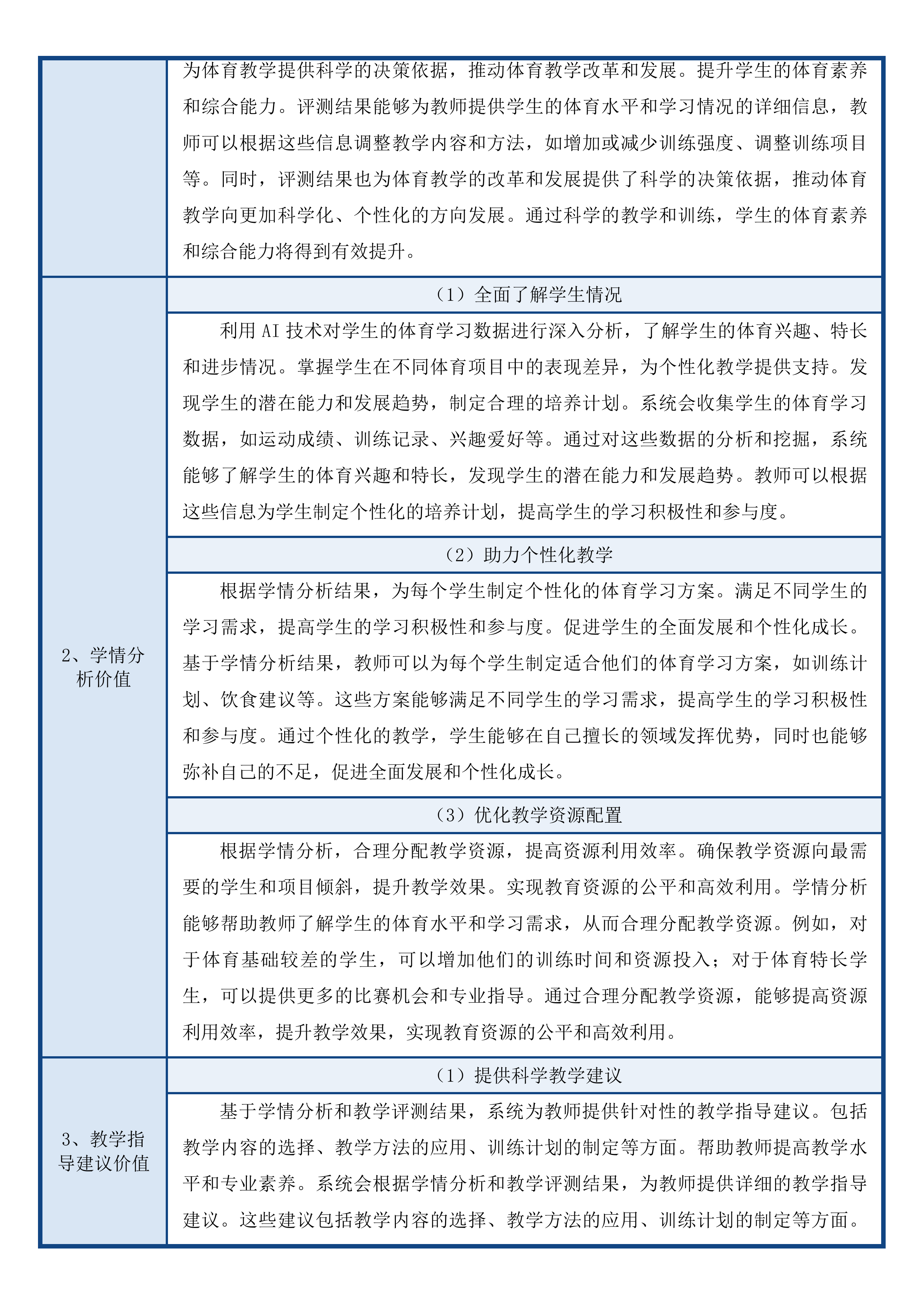 龙港市中小学智慧校园2.0改造提升工程投标方案.docx 第11页