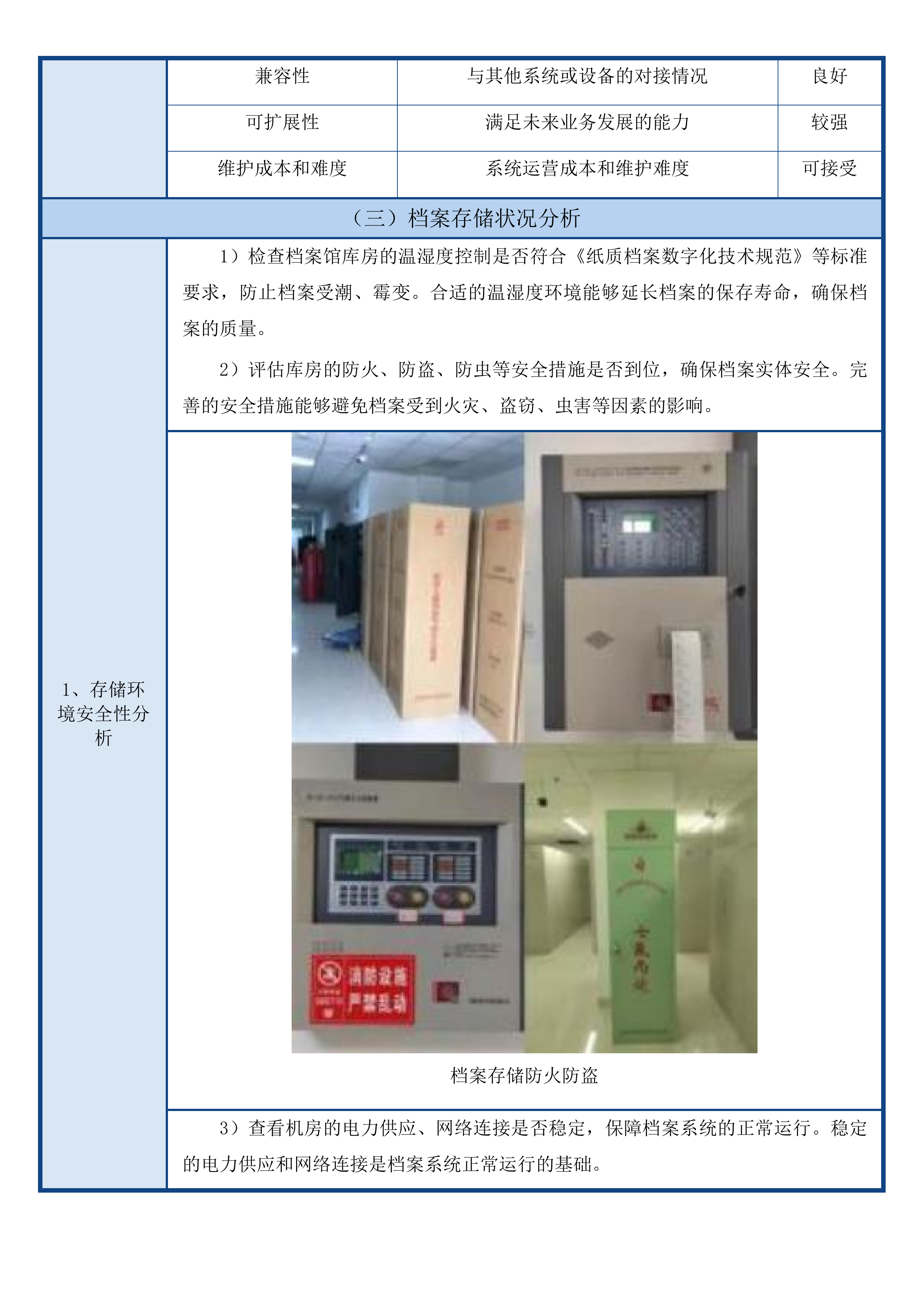 钱塘区档案馆第三方专业团队服务及档案事务项目投标方案.docx 第14页