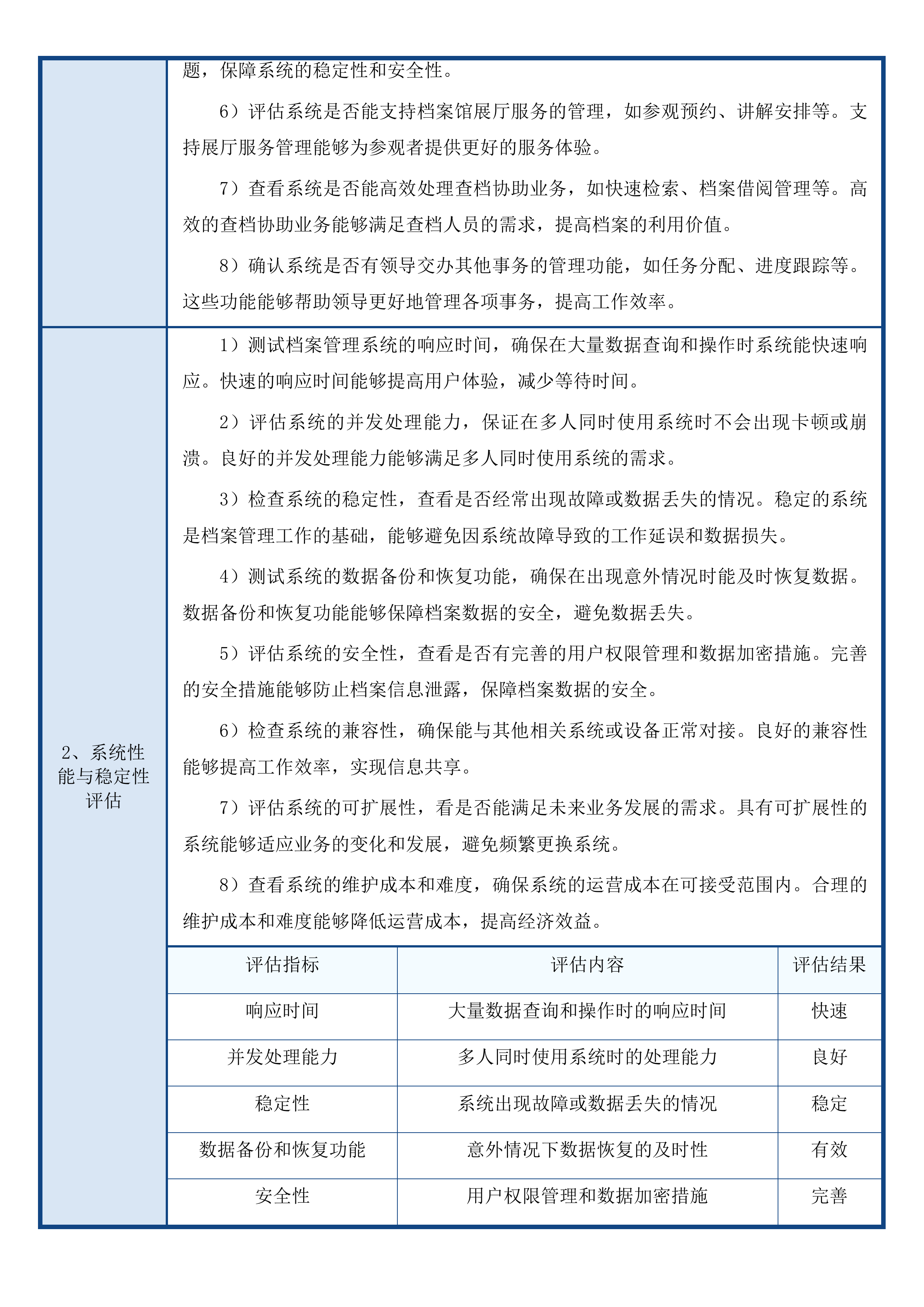钱塘区档案馆第三方专业团队服务及档案事务项目投标方案.docx 第13页