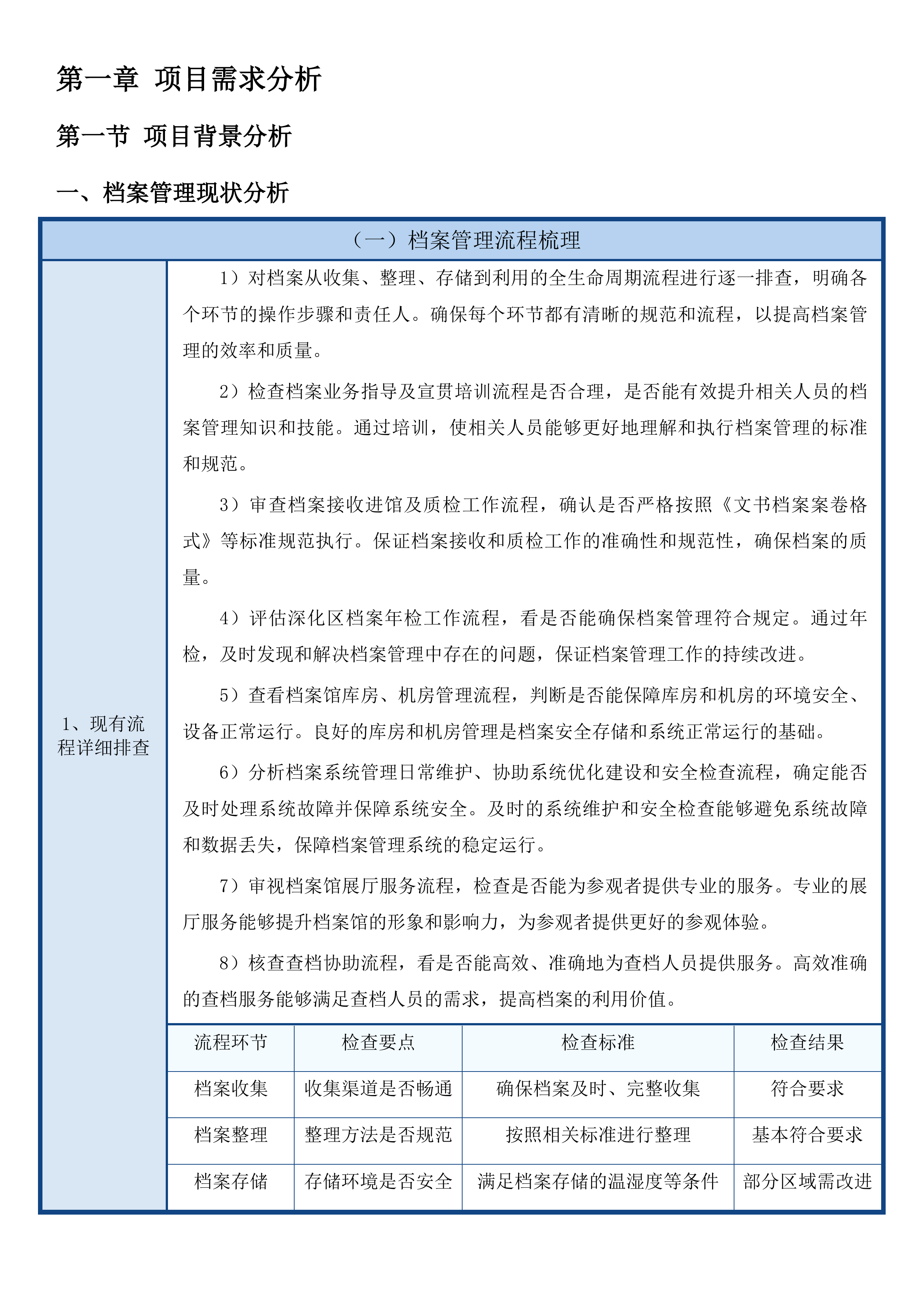 钱塘区档案馆第三方专业团队服务及档案事务项目投标方案.docx 第10页