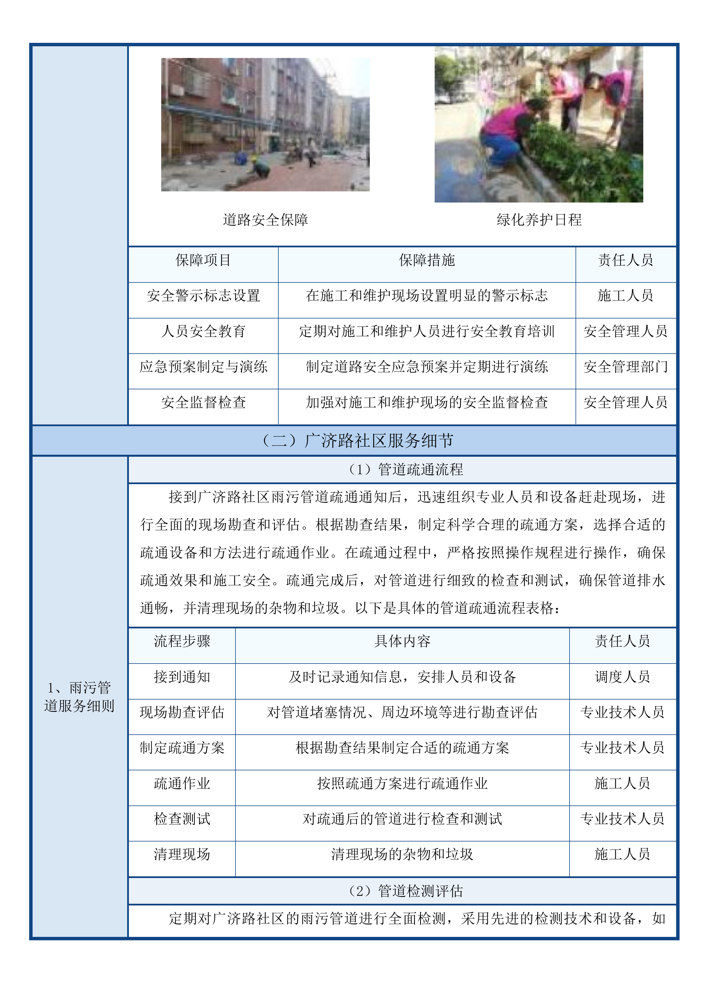 塘栖镇2025年度开放式老旧小区、安置房小区市政管理及维护项目投标方案.docx 第15页