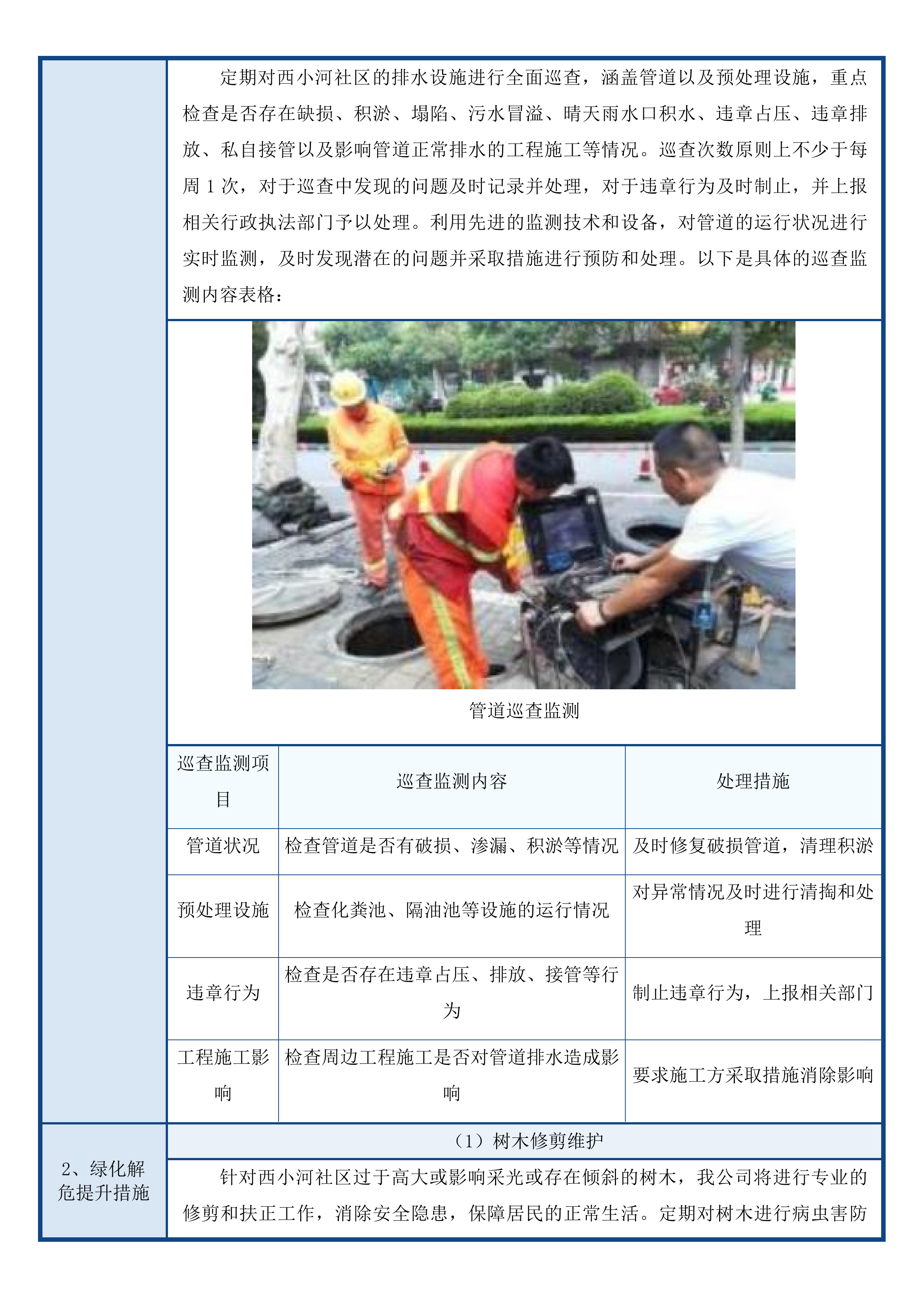 塘栖镇2025年度开放式老旧小区、安置房小区市政管理及维护项目投标方案.docx 第11页