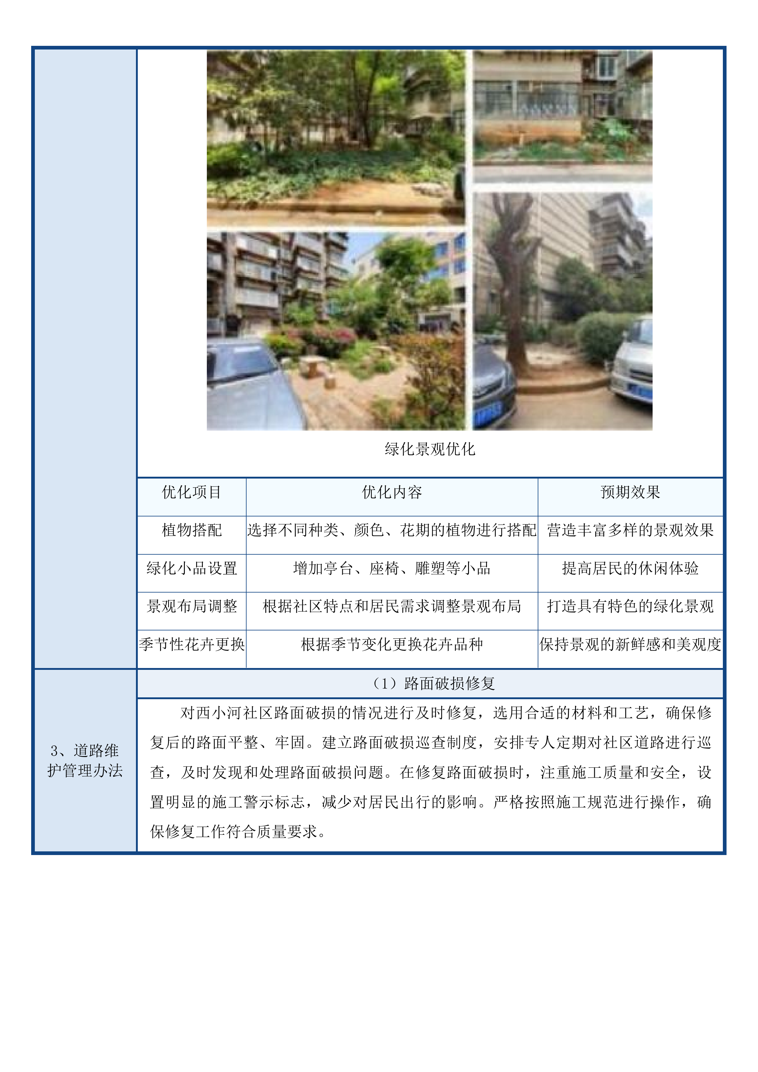 塘栖镇2025年度开放式老旧小区、安置房小区市政管理及维护项目投标方案.docx 第13页