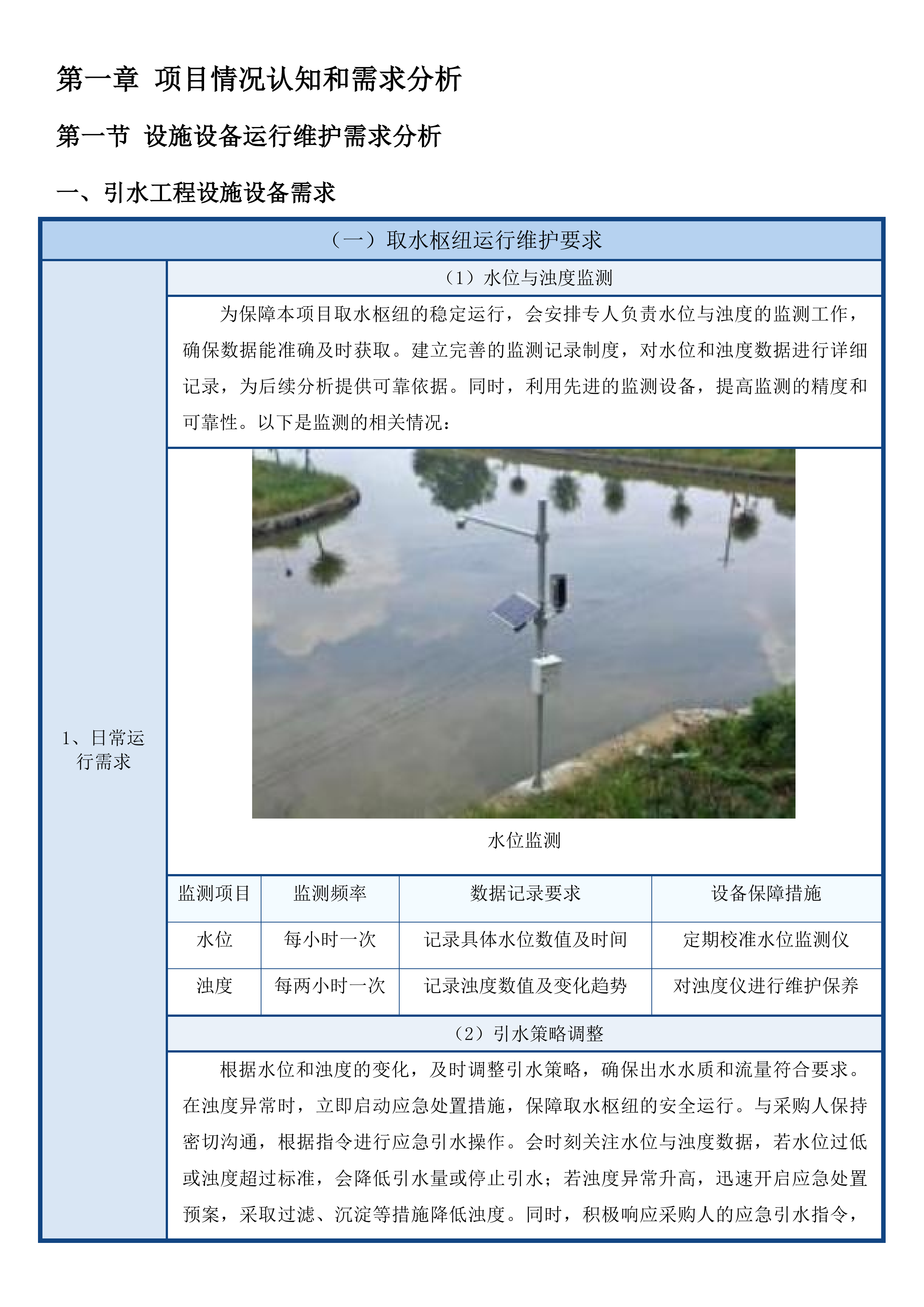 杭州市钱塘江珊瑚沙引水入城和清水入城工程运行维护项目投标方案.docx 第15页