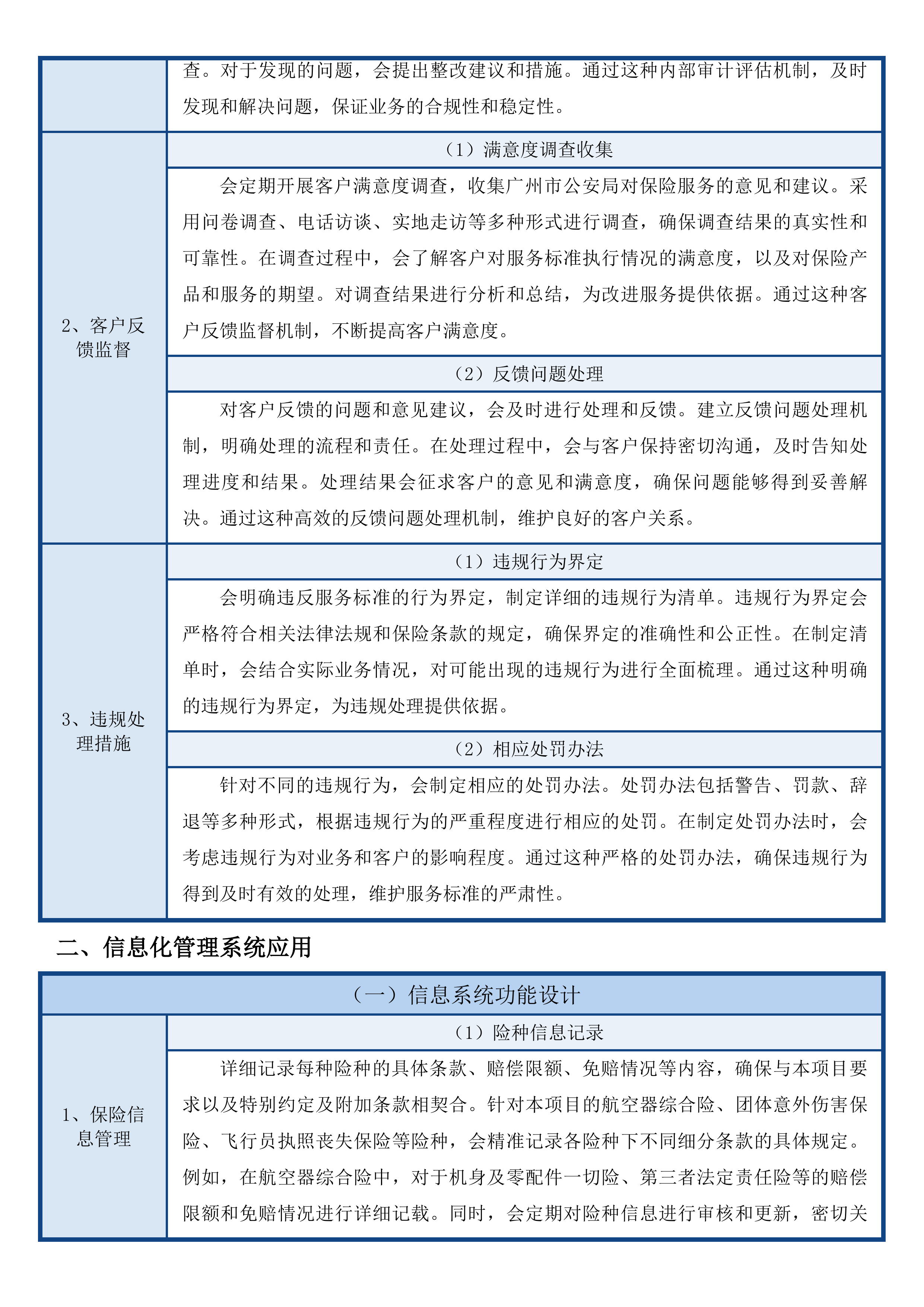 广州市公安局指挥中心2025至2026年航空保险服务项目投标方案.docx 第12页