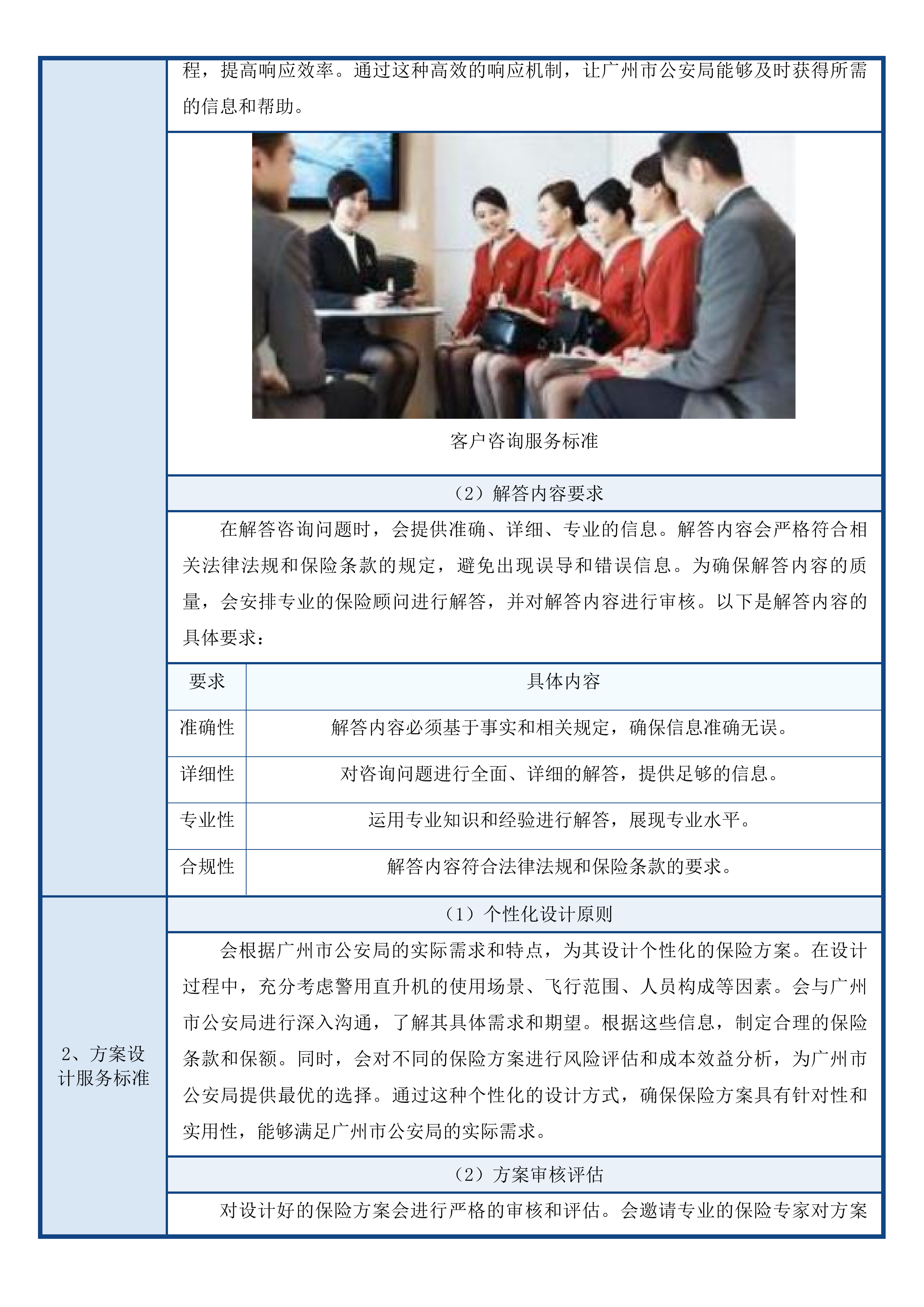 广州市公安局指挥中心2025至2026年航空保险服务项目投标方案.docx 第8页