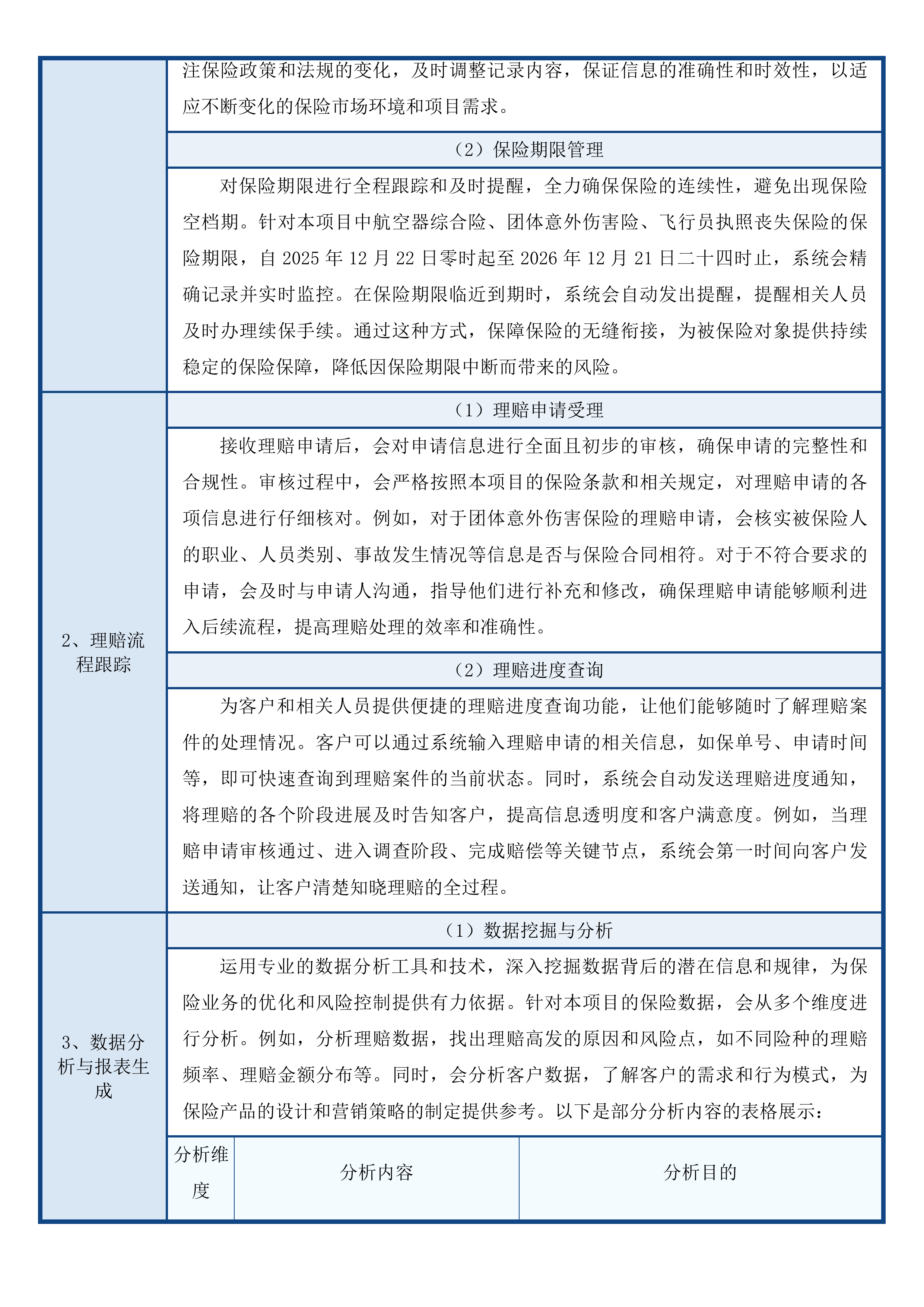 广州市公安局指挥中心2025至2026年航空保险服务项目投标方案.docx 第13页