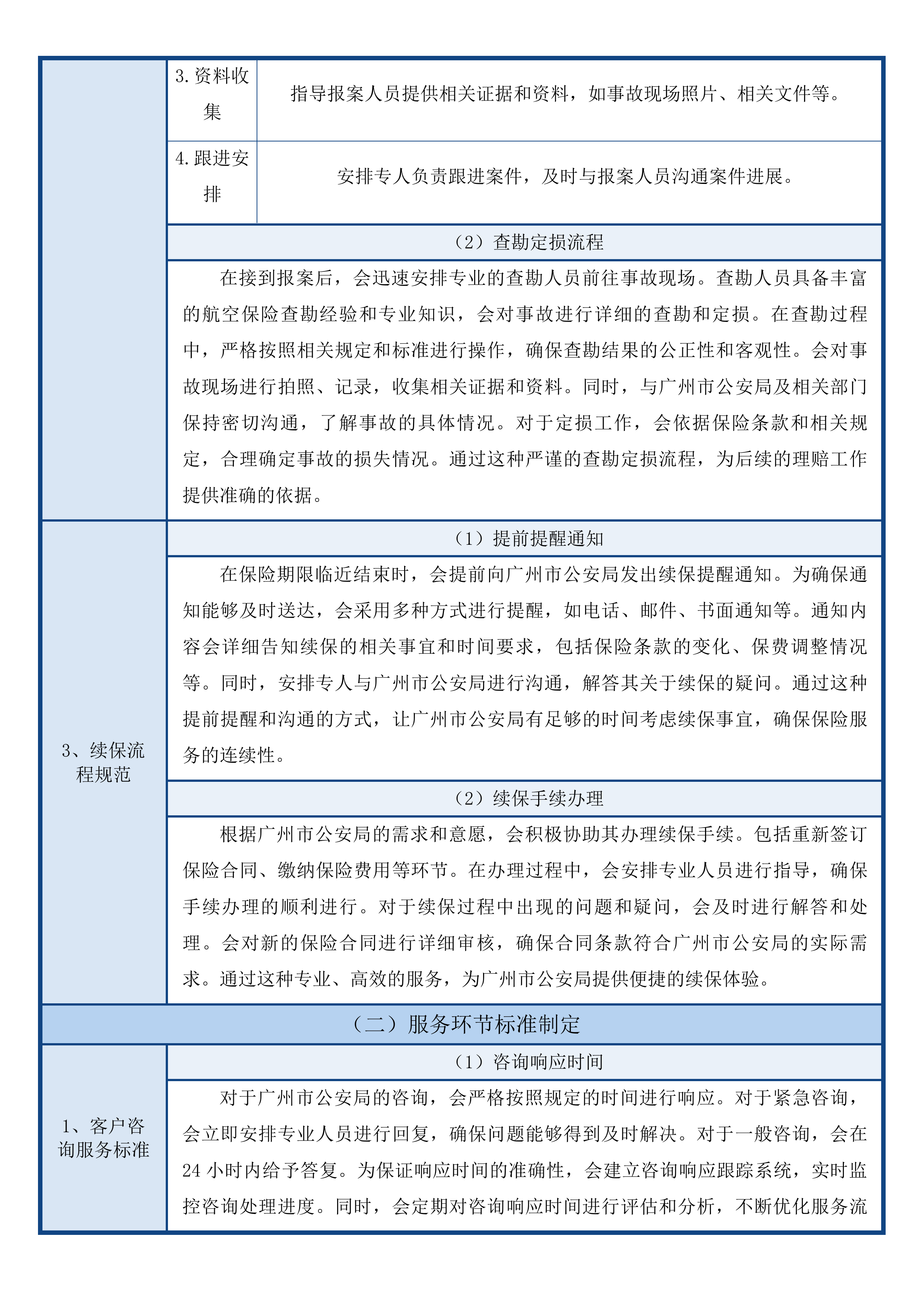 广州市公安局指挥中心2025至2026年航空保险服务项目投标方案.docx 第7页