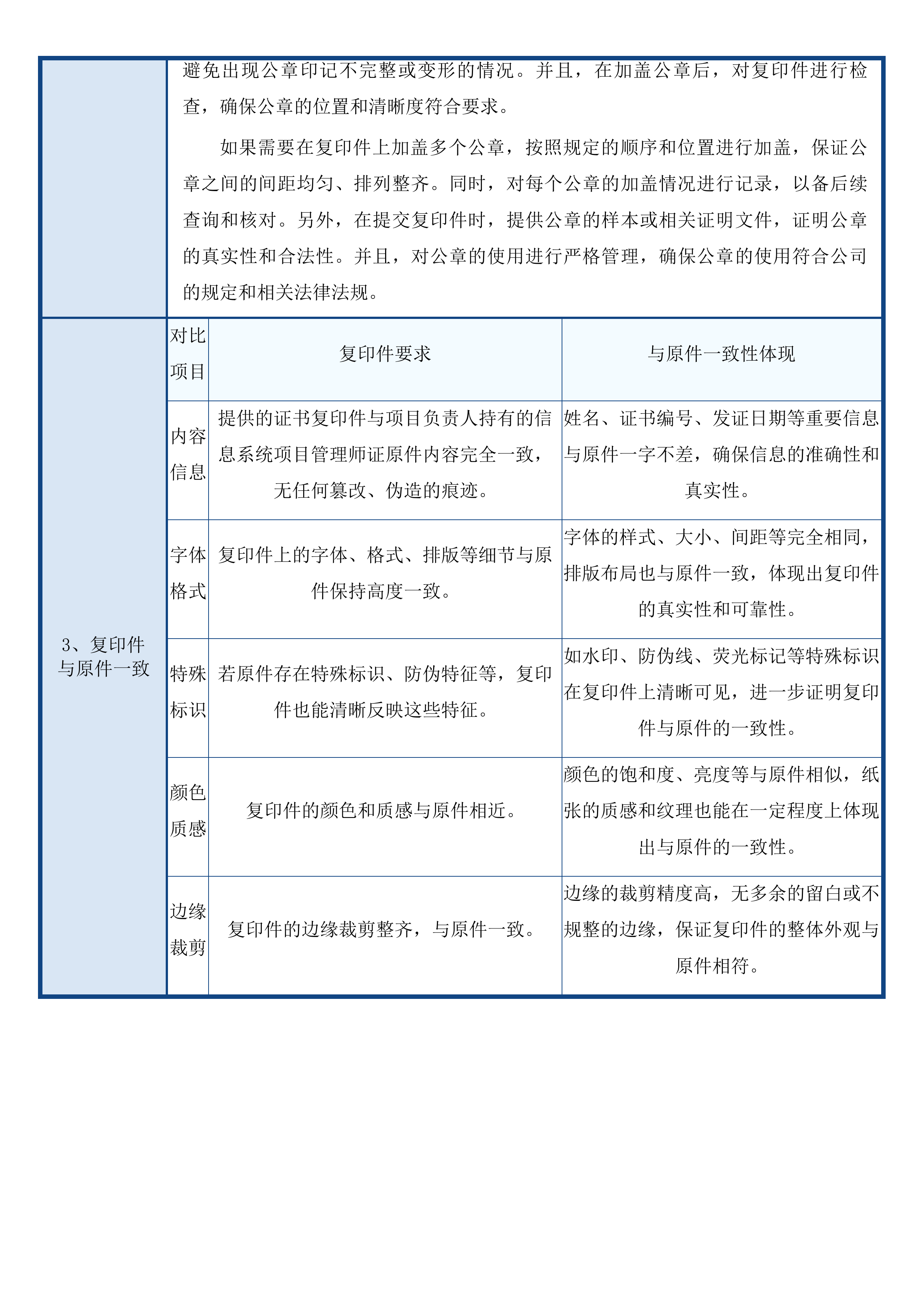 开化县民政局智能服务终端设备配置项目投标方案投标方案.docx 第12页